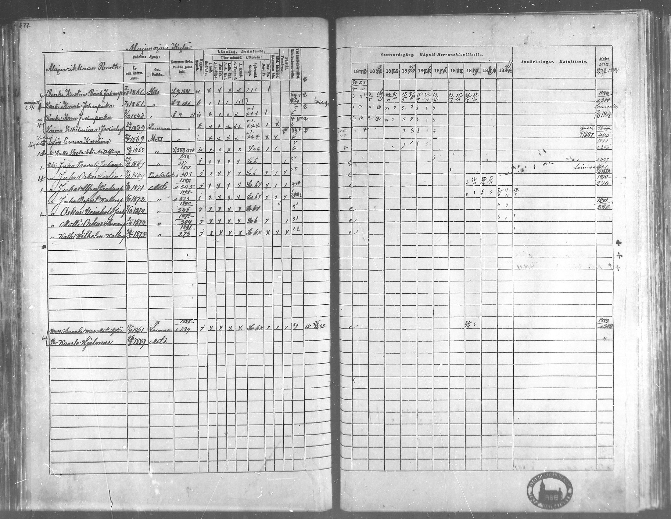 [ ../kirjat/Kirkonkirjat/metsamaa/rippikirja_1871-1880_mko45-52/kuvat/238.jpg ]