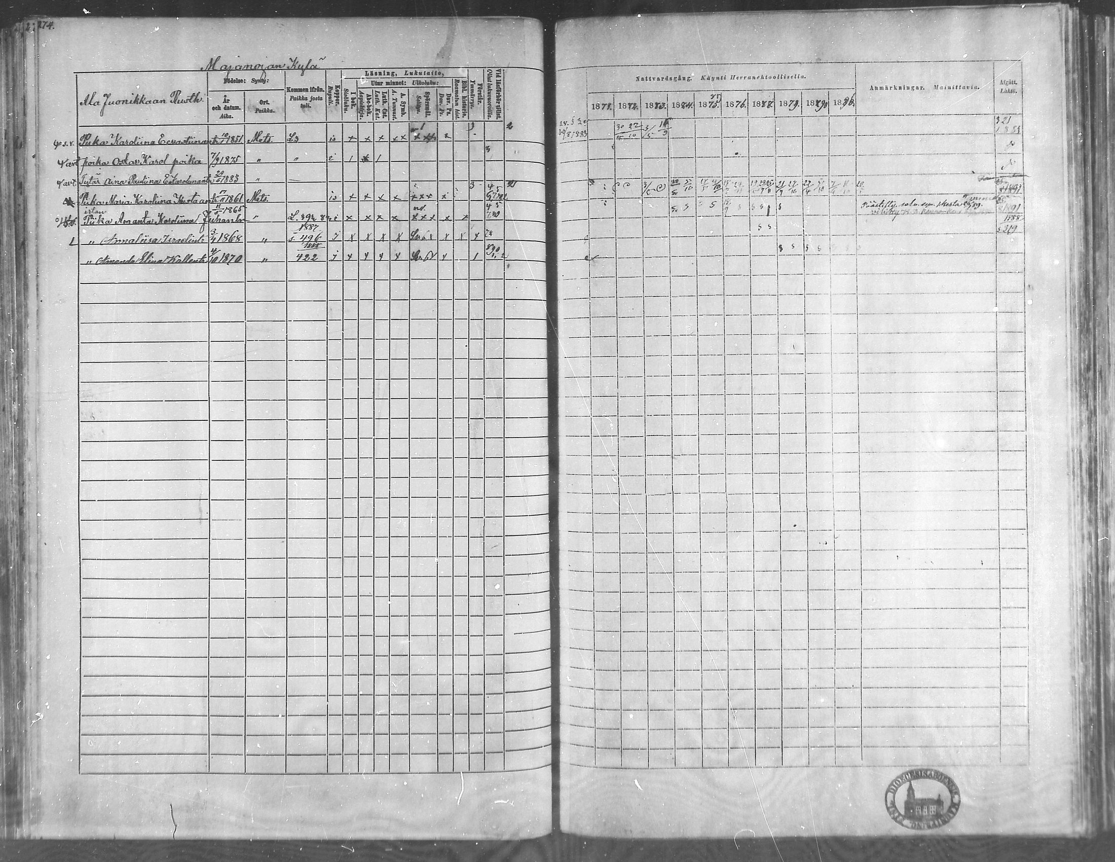 [ ../kirjat/Kirkonkirjat/metsamaa/rippikirja_1871-1880_mko45-52/kuvat/240.jpg ]