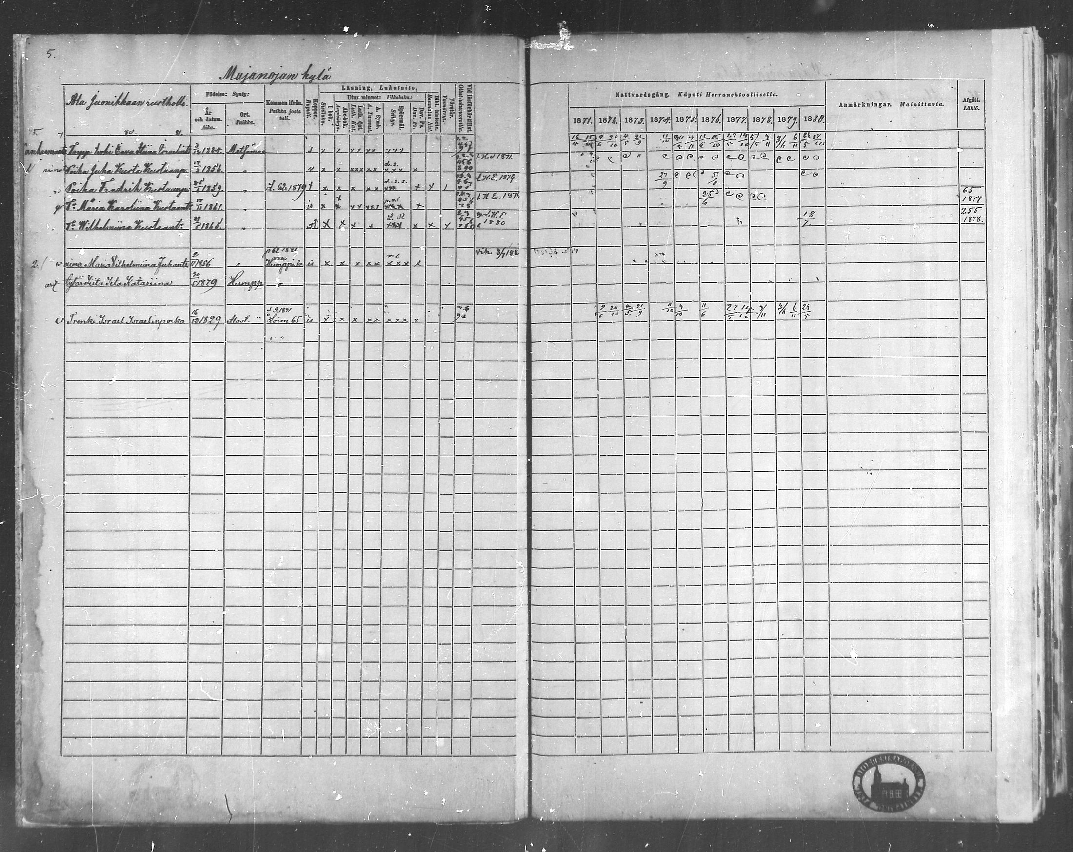 [ ../kirjat/Kirkonkirjat/metsamaa/rippikirja_1871-1880_mko45-52/kuvat/5.jpg ]