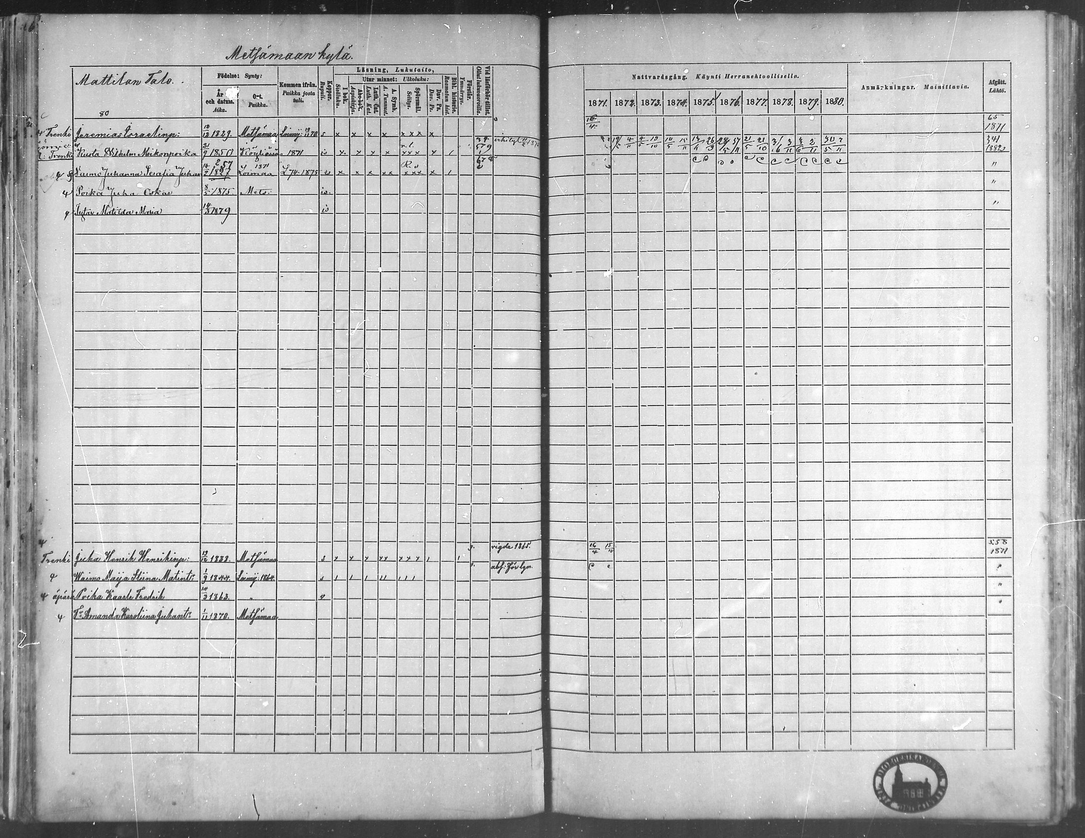 [ ../kirjat/Kirkonkirjat/metsamaa/rippikirja_1871-1880_mko45-52/kuvat/63.jpg ]