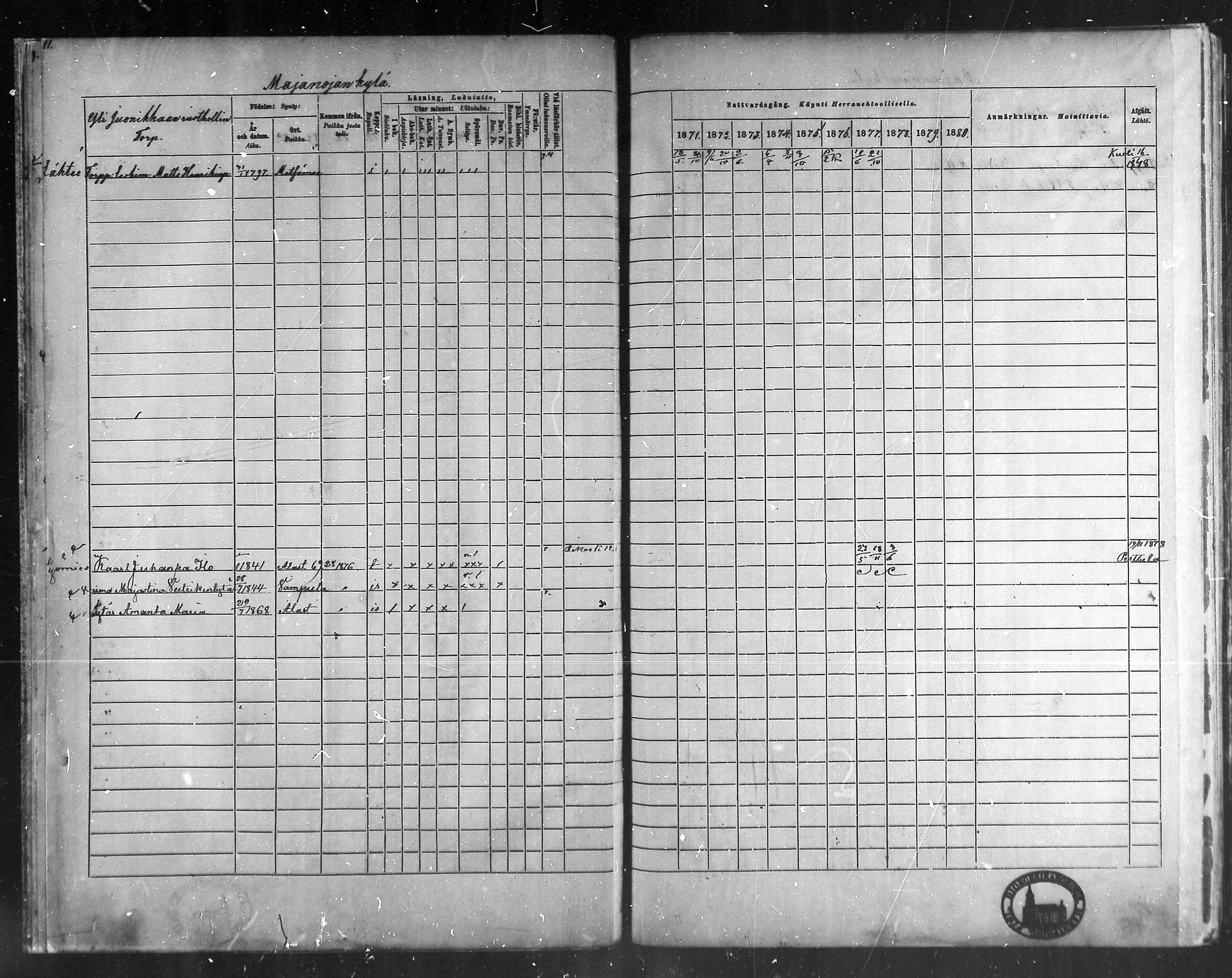 [ ../kirjat/Kirkonkirjat/metsamaa/rippikirja_1871-1880_mko45-52/kuvat/9.jpg ]