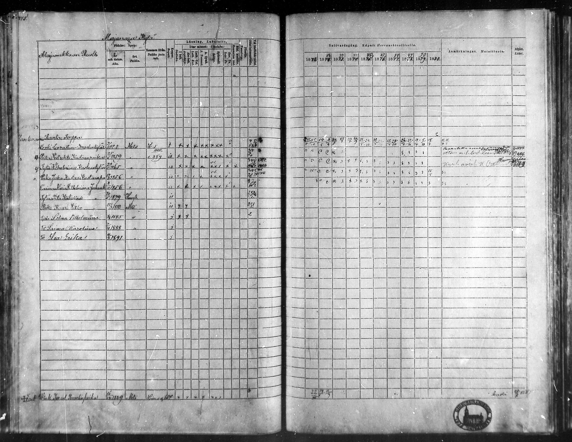 [ ../kirjat/Kirkonkirjat/metsamaa/rippikirja_1881-1891_mko53-60/kuvat/1.jpg ]
