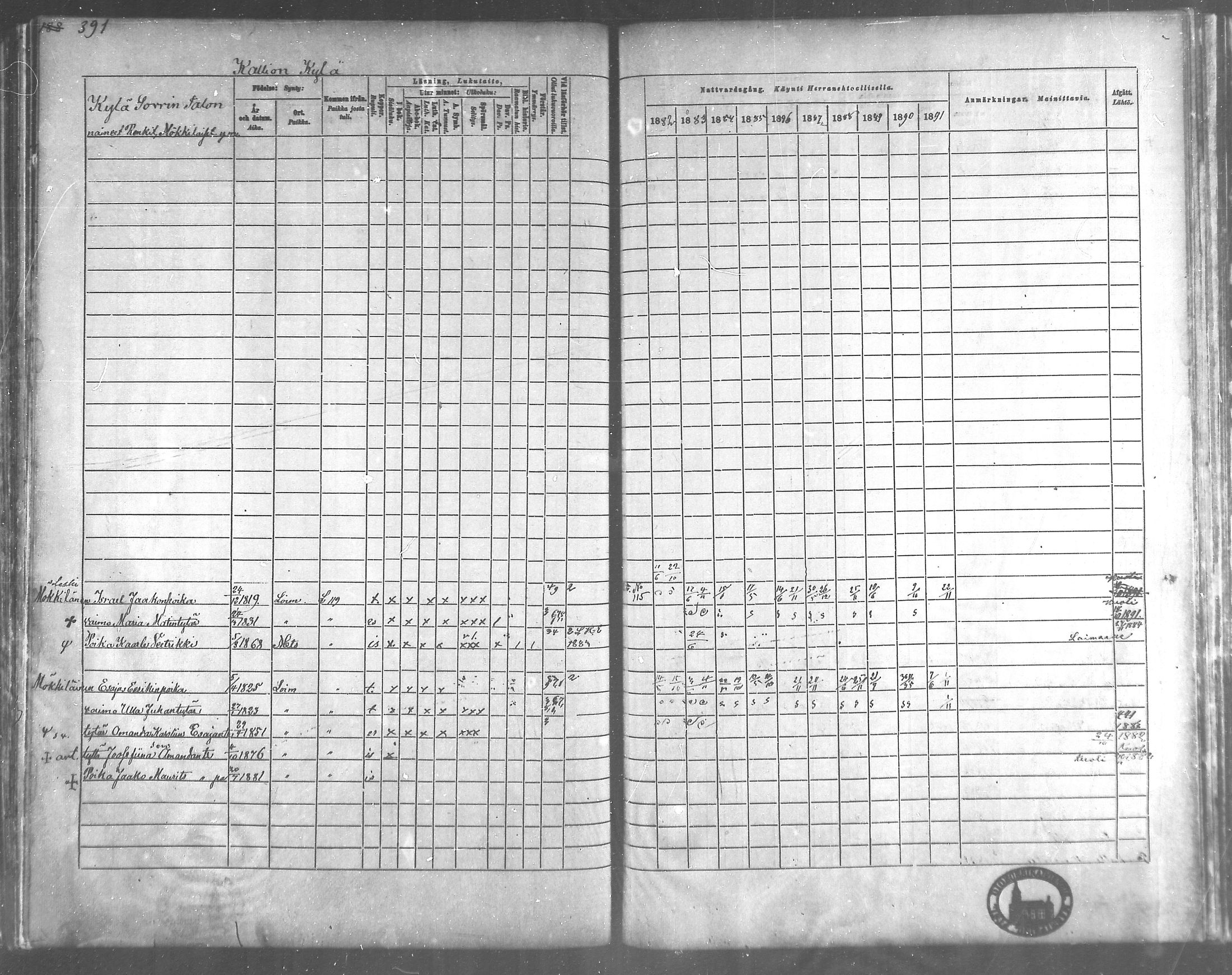 [ ../kirjat/Kirkonkirjat/metsamaa/rippikirja_1881-1891_mko53-60/kuvat/105.jpg ]