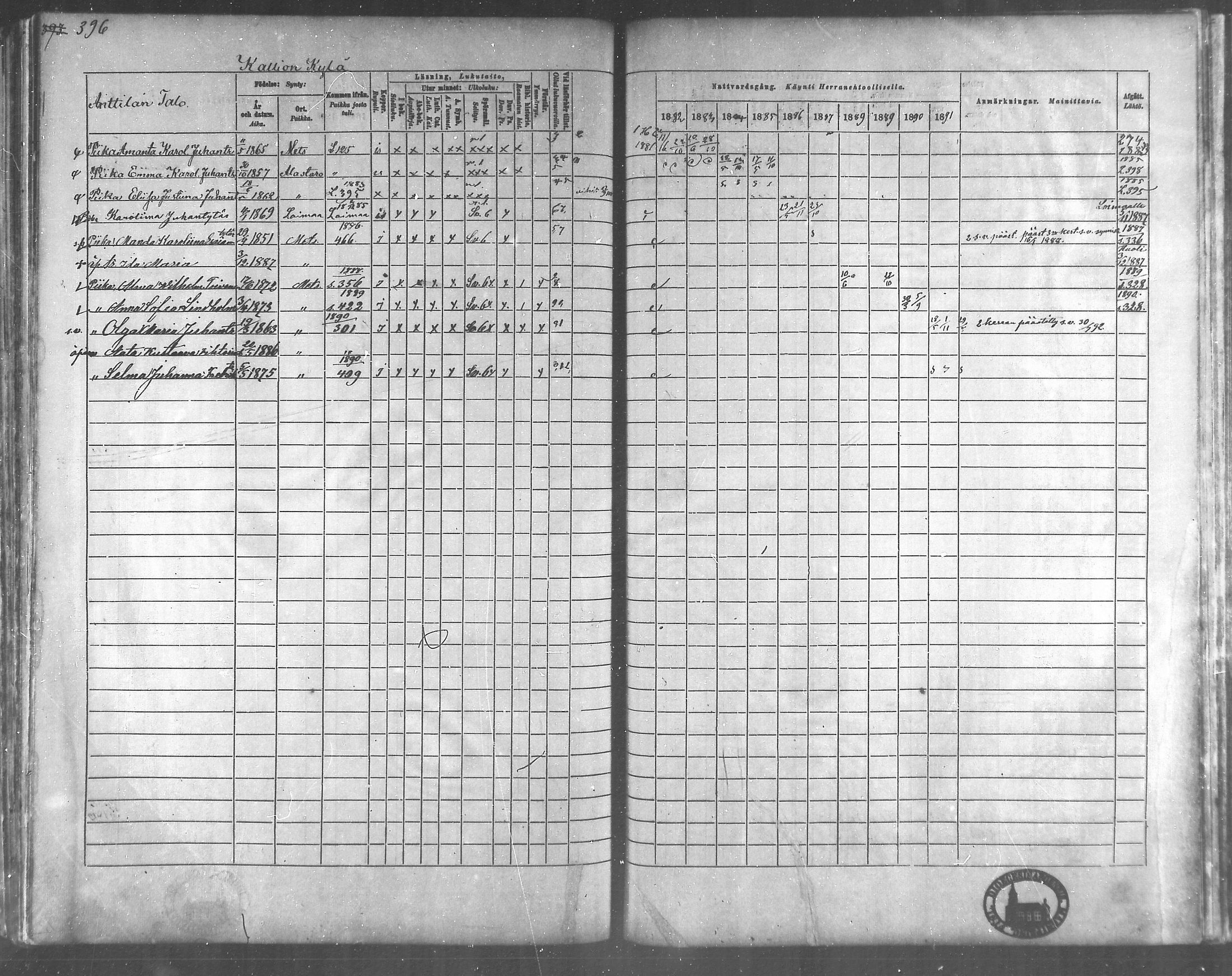 [ ../kirjat/Kirkonkirjat/metsamaa/rippikirja_1881-1891_mko53-60/kuvat/110.jpg ]