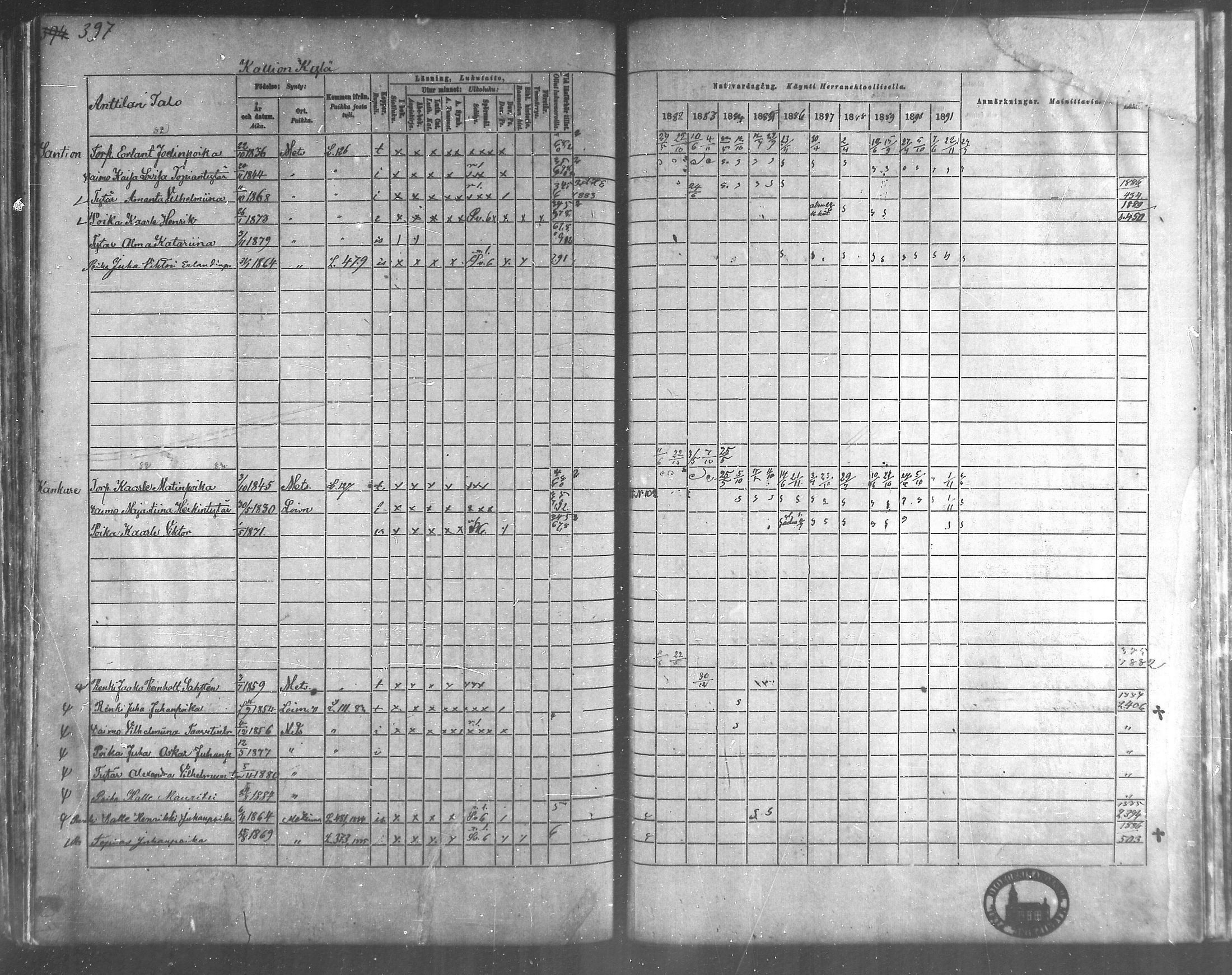[ ../kirjat/Kirkonkirjat/metsamaa/rippikirja_1881-1891_mko53-60/kuvat/111.jpg ]