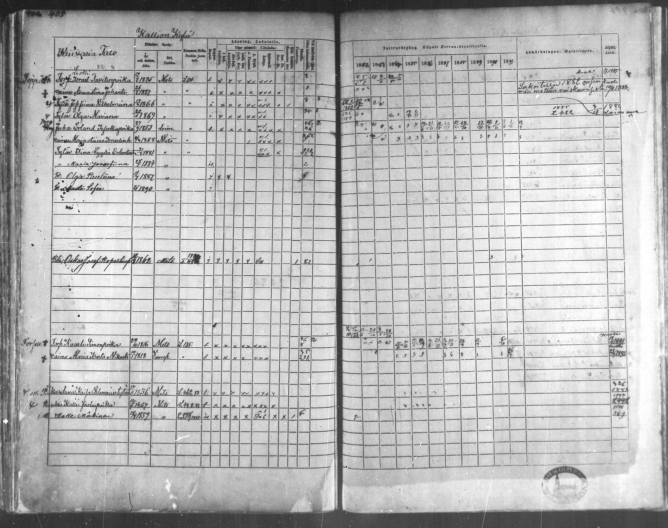 [ ../kirjat/Kirkonkirjat/metsamaa/rippikirja_1881-1891_mko53-60/kuvat/118.jpg ]