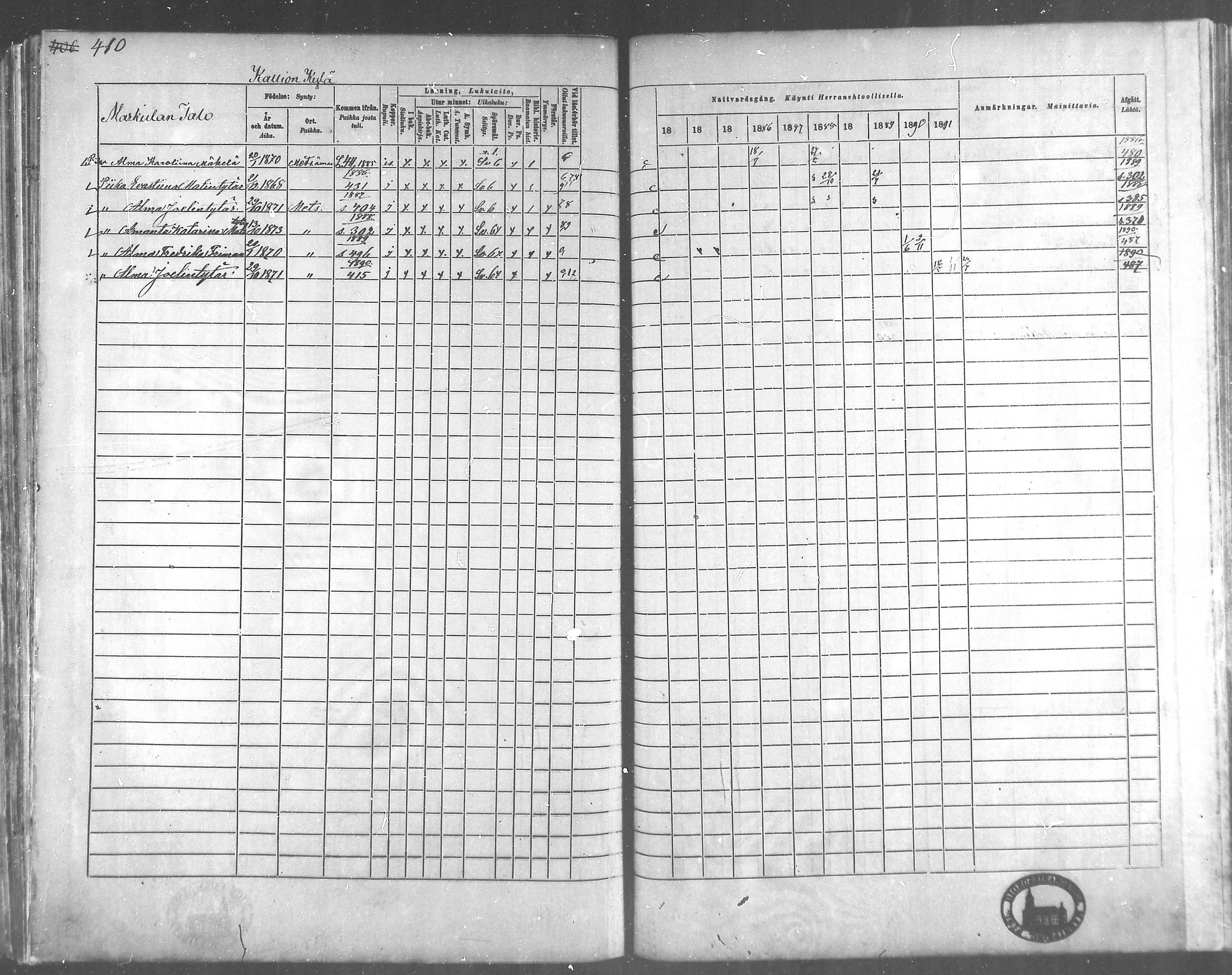 [ ../kirjat/Kirkonkirjat/metsamaa/rippikirja_1881-1891_mko53-60/kuvat/122.jpg ]