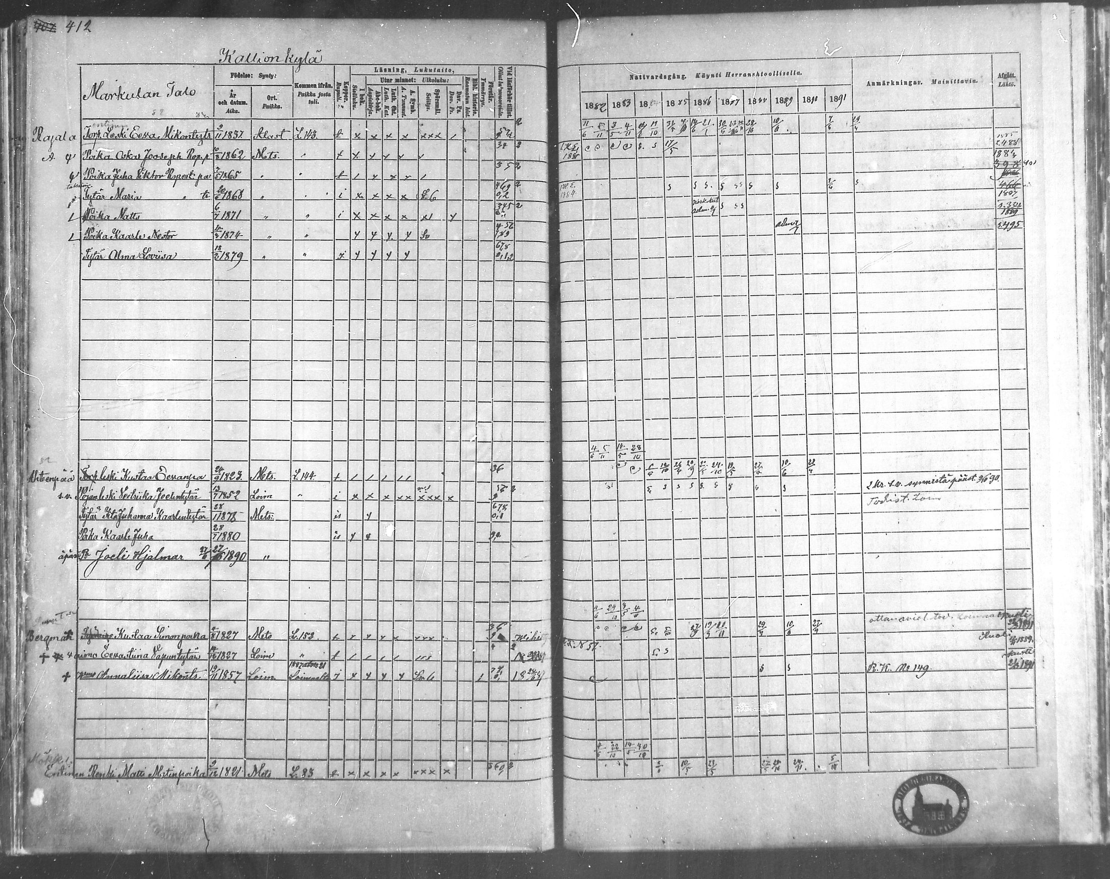 [ ../kirjat/Kirkonkirjat/metsamaa/rippikirja_1881-1891_mko53-60/kuvat/124.jpg ]