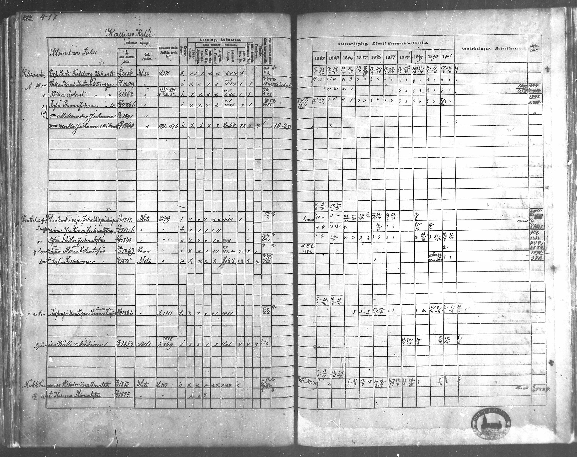 [ ../kirjat/Kirkonkirjat/metsamaa/rippikirja_1881-1891_mko53-60/kuvat/129.jpg ]