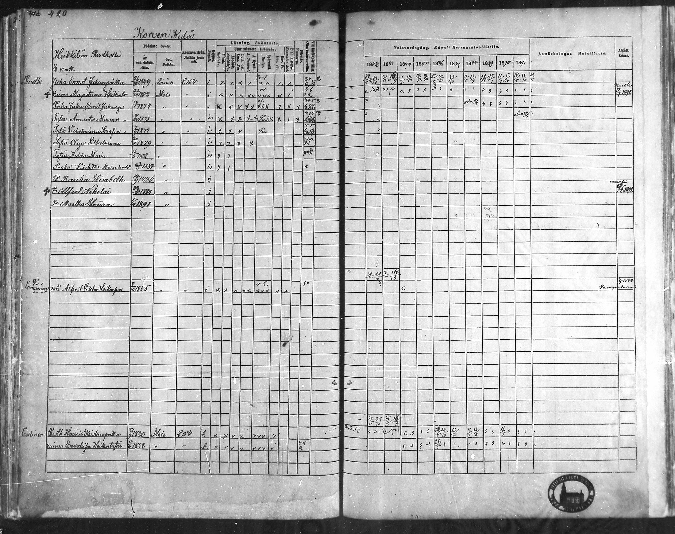[ ../kirjat/Kirkonkirjat/metsamaa/rippikirja_1881-1891_mko53-60/kuvat/132.jpg ]