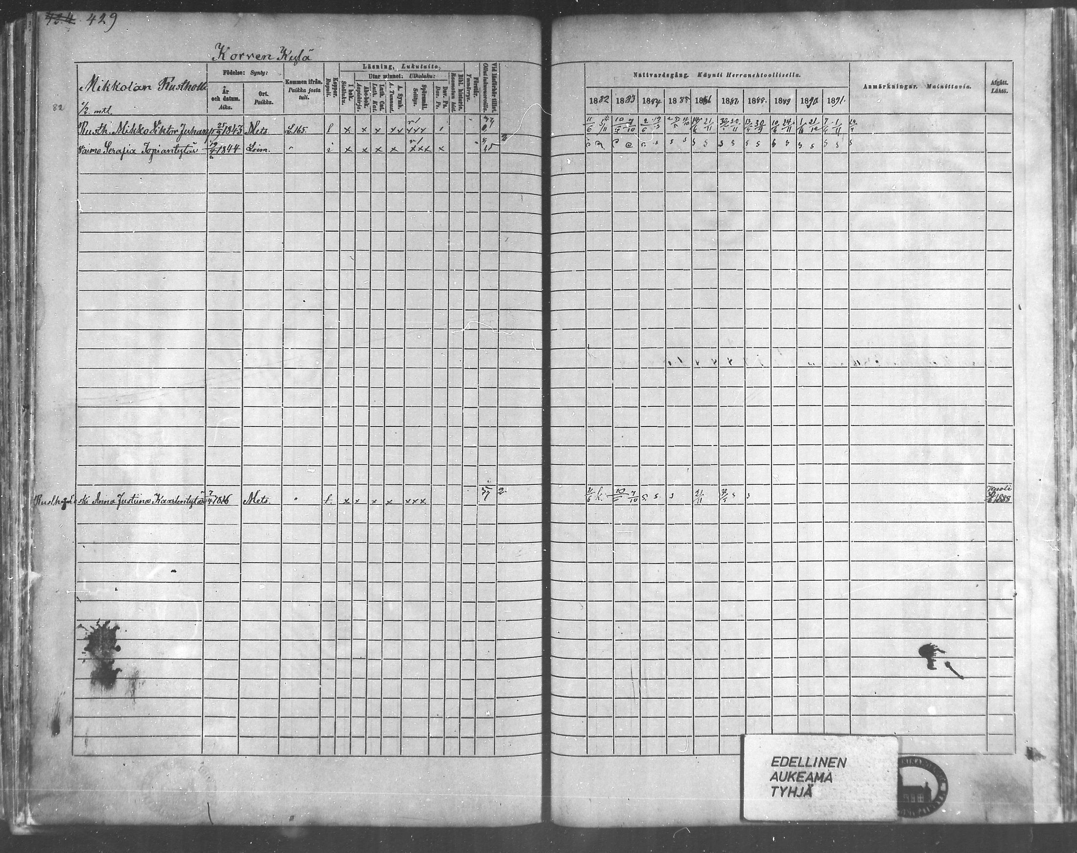[ ../kirjat/Kirkonkirjat/metsamaa/rippikirja_1881-1891_mko53-60/kuvat/140.jpg ]