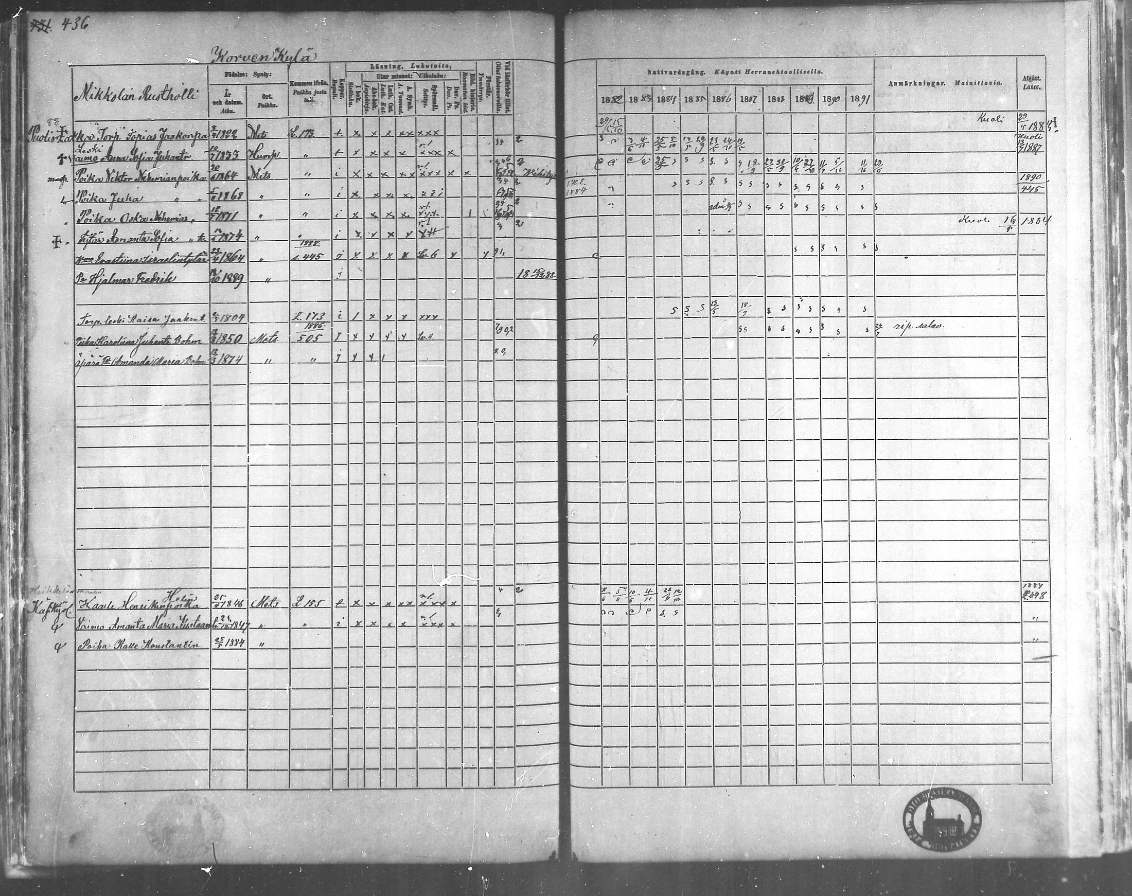 [ ../kirjat/Kirkonkirjat/metsamaa/rippikirja_1881-1891_mko53-60/kuvat/147.jpg ]