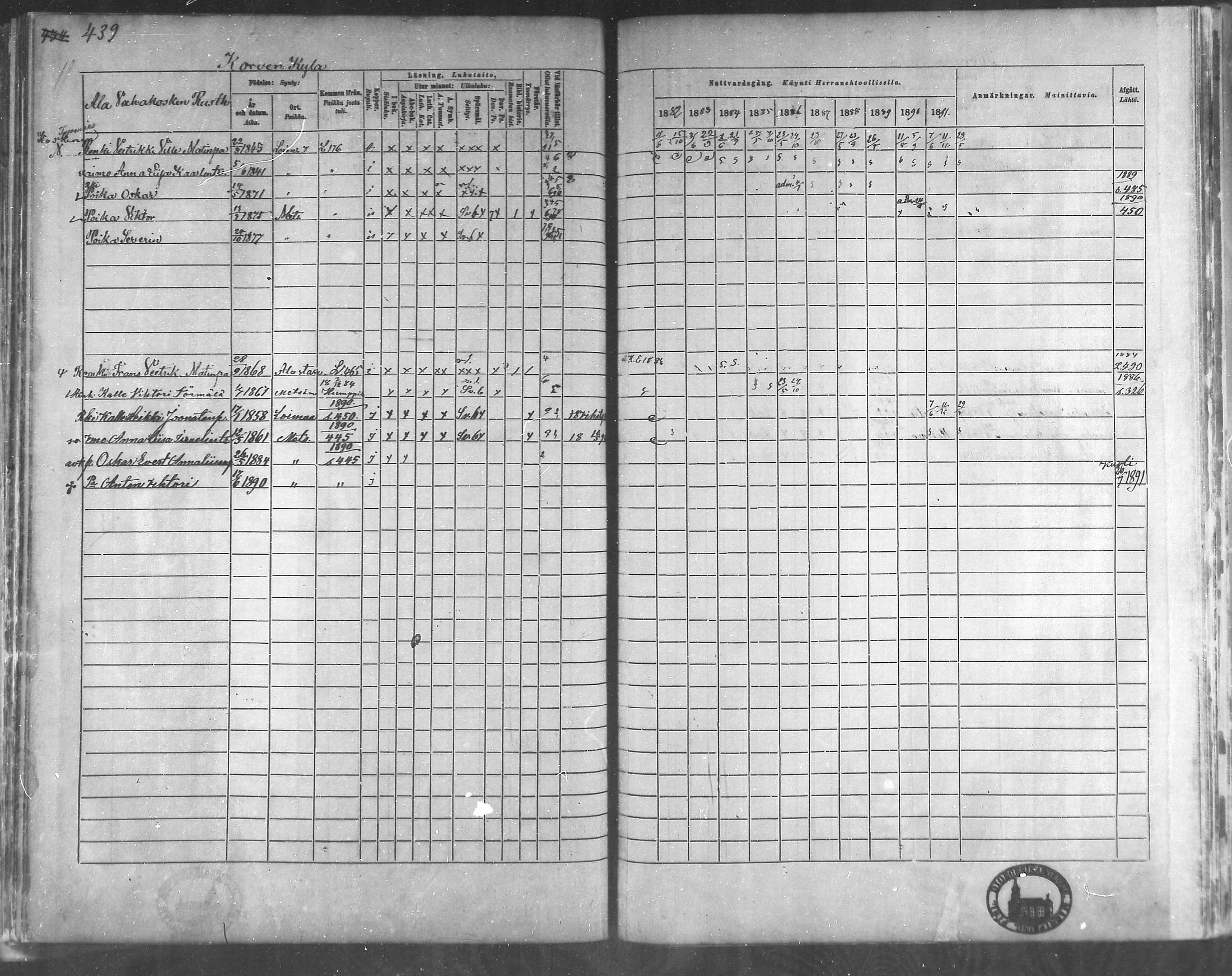 [ ../kirjat/Kirkonkirjat/metsamaa/rippikirja_1881-1891_mko53-60/kuvat/149.jpg ]