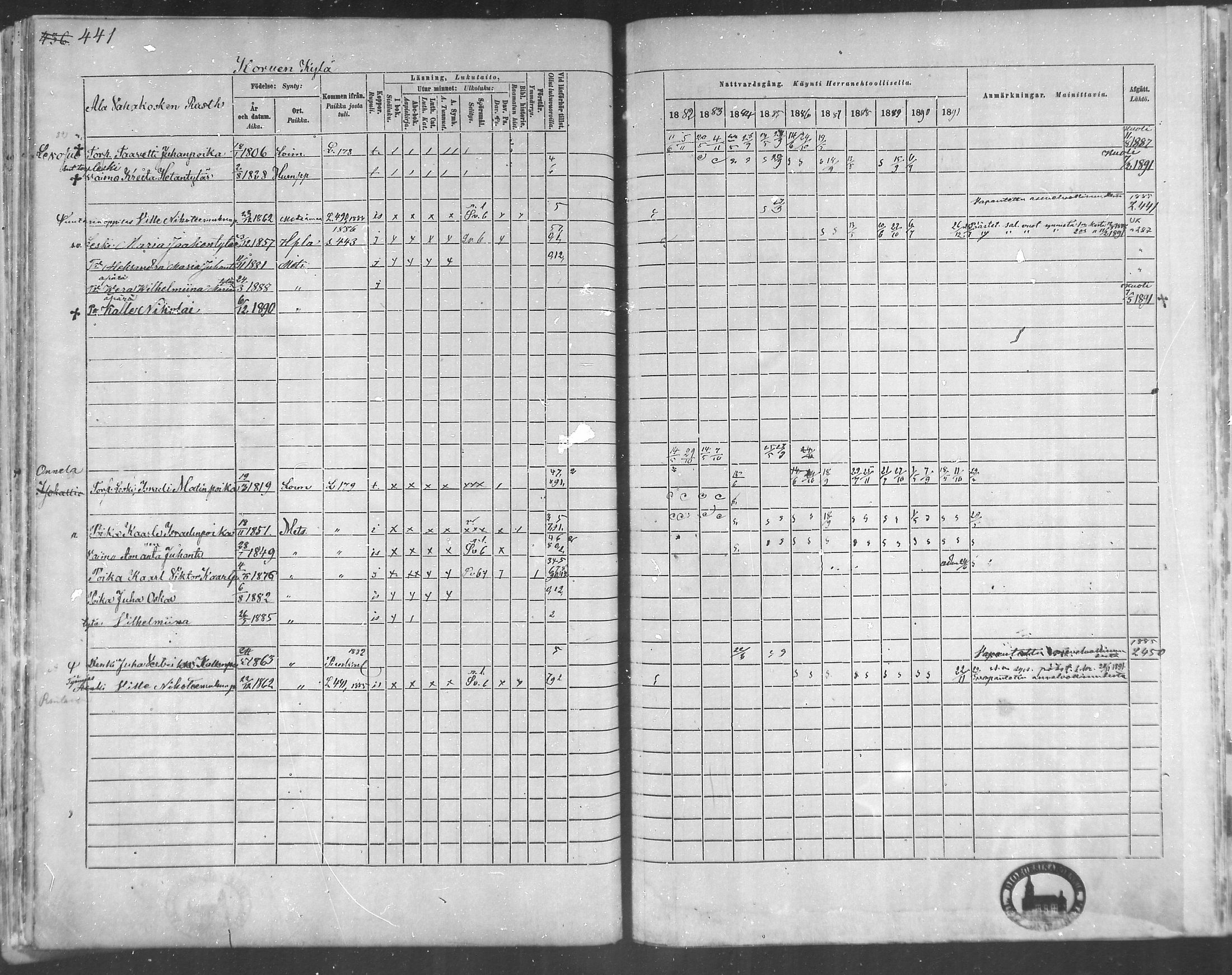 [ ../kirjat/Kirkonkirjat/metsamaa/rippikirja_1881-1891_mko53-60/kuvat/151.jpg ]