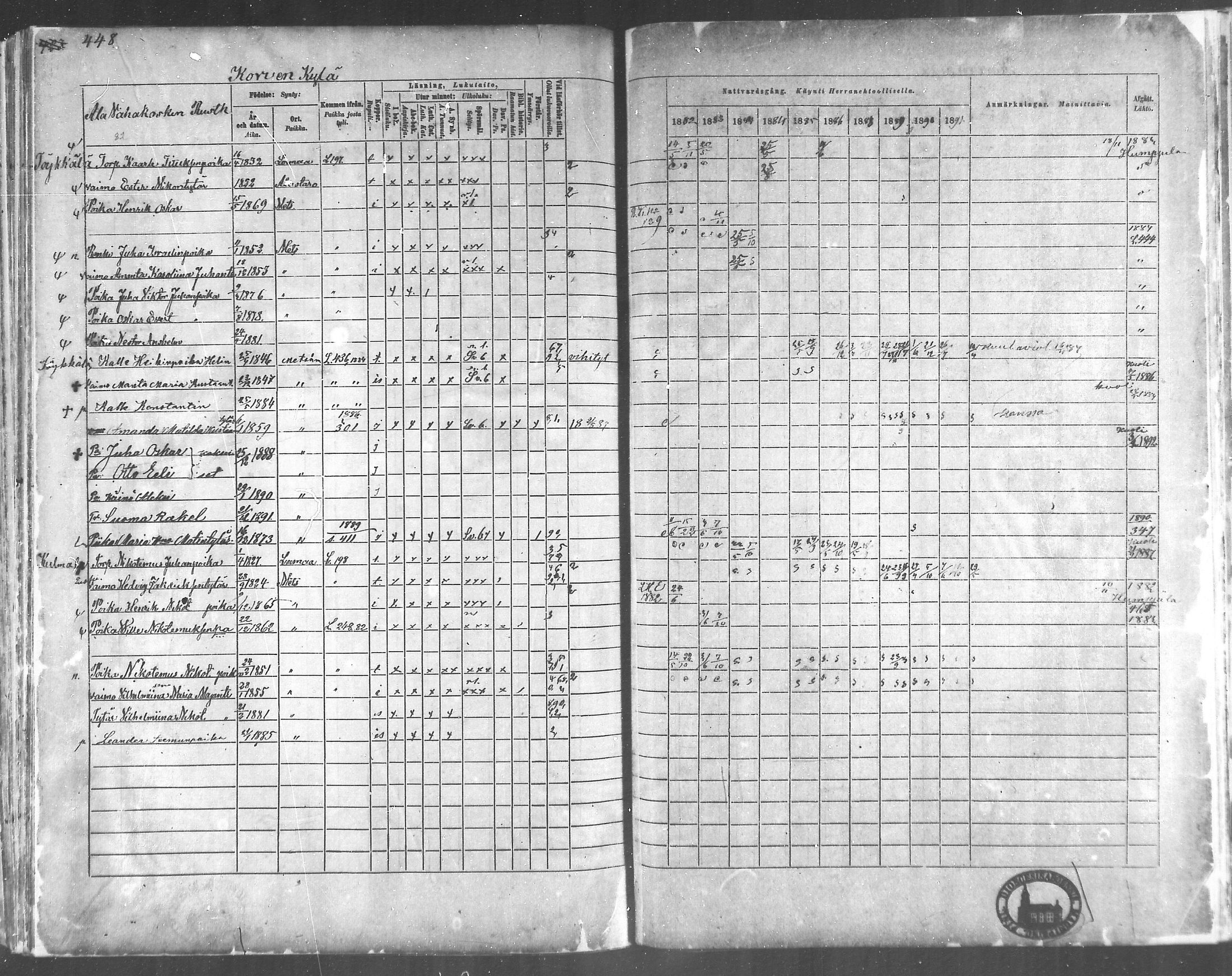 [ ../kirjat/Kirkonkirjat/metsamaa/rippikirja_1881-1891_mko53-60/kuvat/158.jpg ]