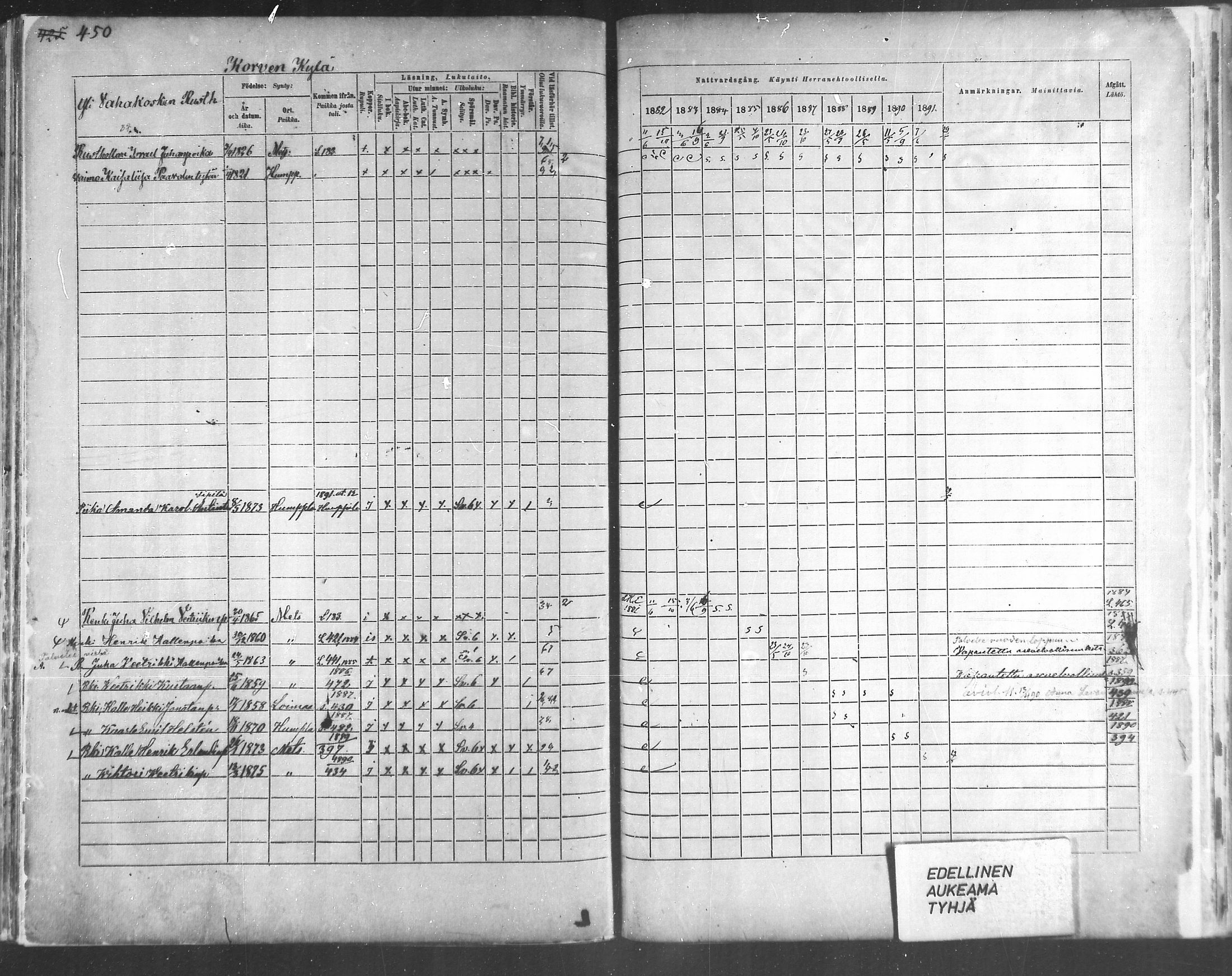 [ ../kirjat/Kirkonkirjat/metsamaa/rippikirja_1881-1891_mko53-60/kuvat/159.jpg ]