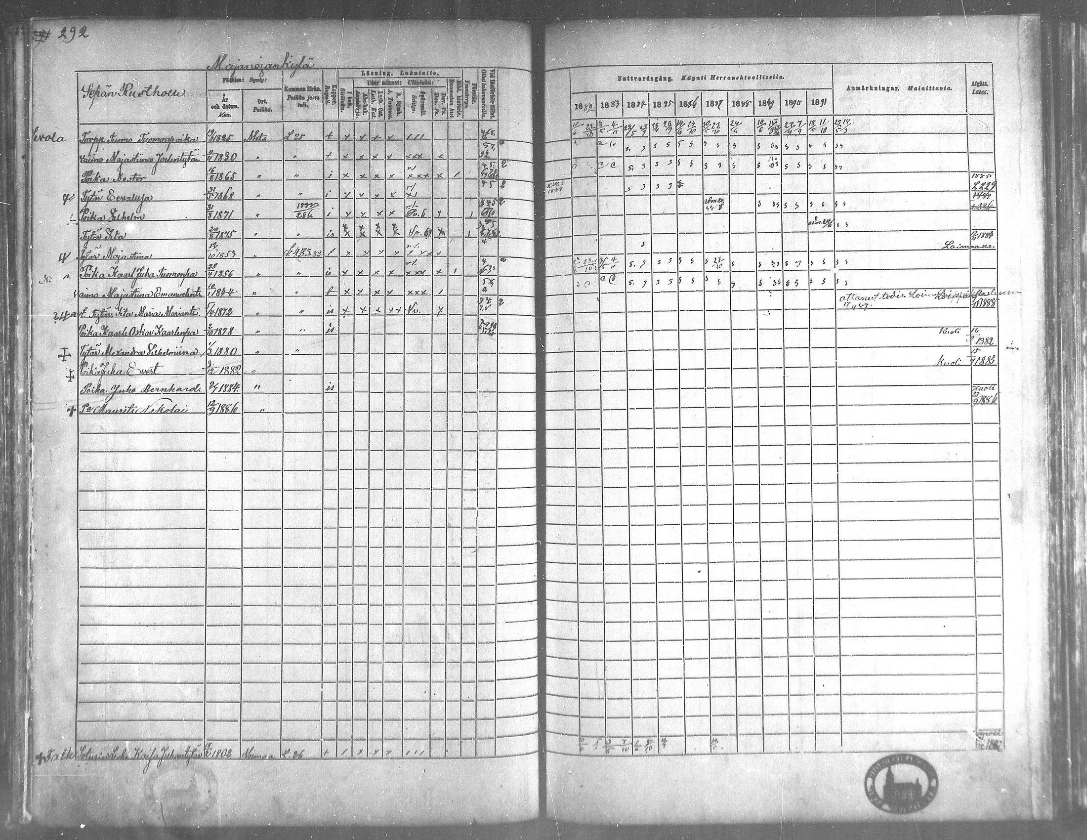 [ ../kirjat/Kirkonkirjat/metsamaa/rippikirja_1881-1891_mko53-60/kuvat/16.jpg ]
