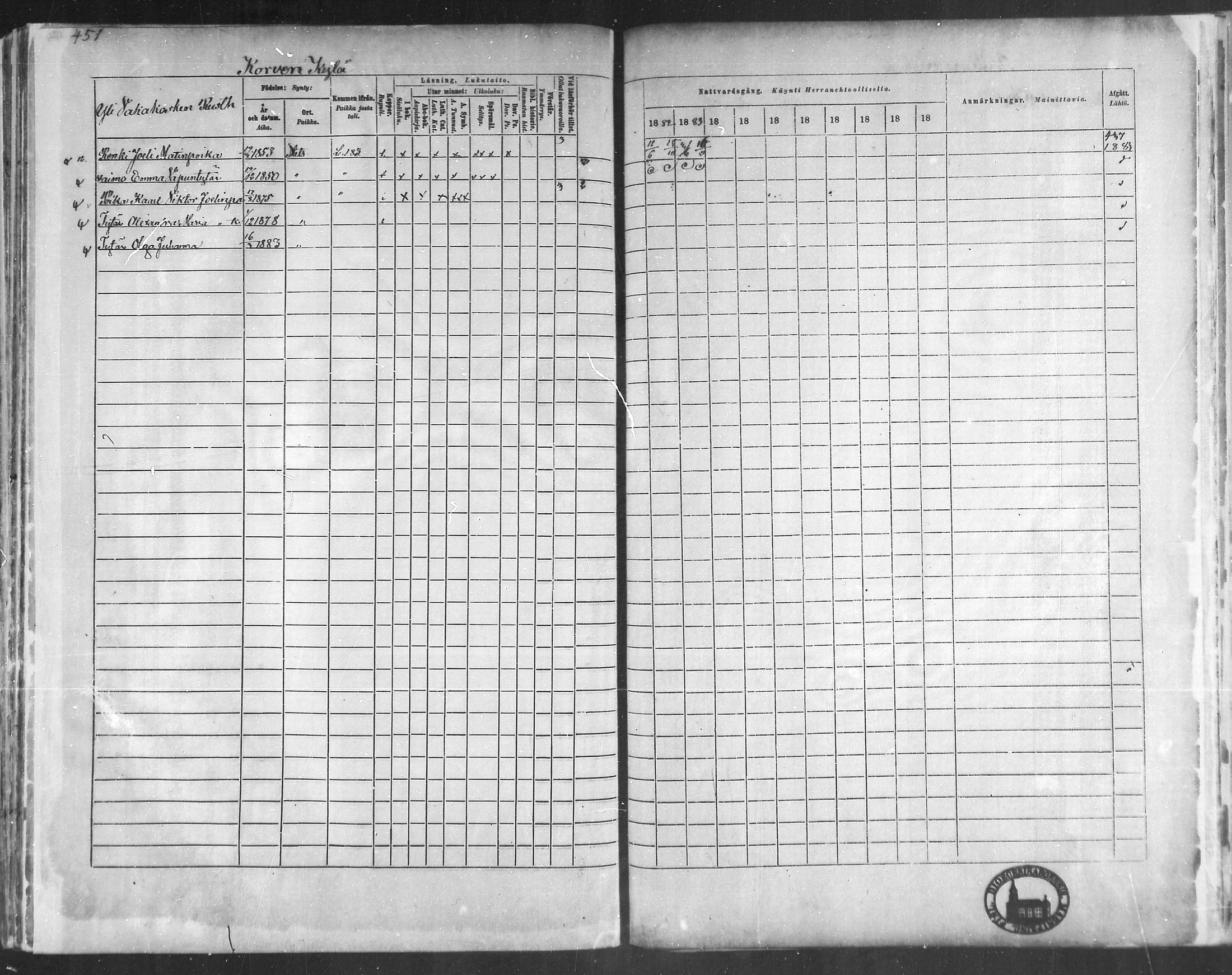 [ ../kirjat/Kirkonkirjat/metsamaa/rippikirja_1881-1891_mko53-60/kuvat/160.jpg ]