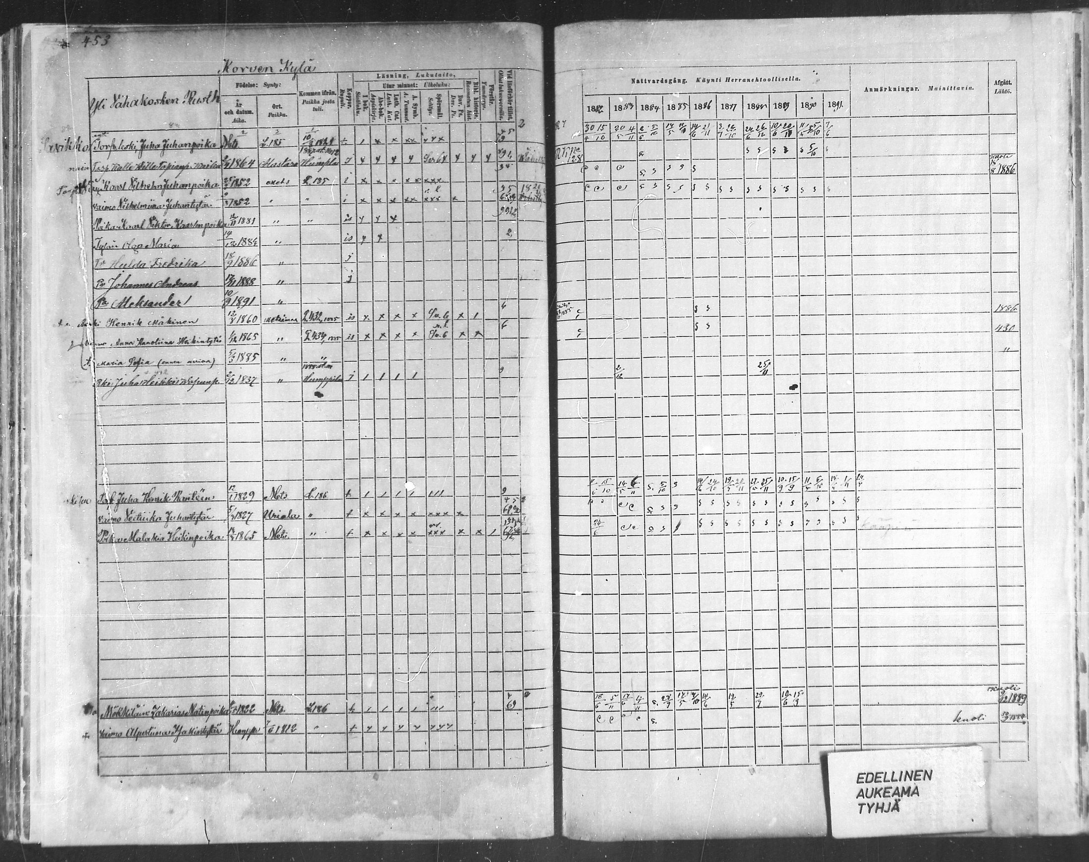 [ ../kirjat/Kirkonkirjat/metsamaa/rippikirja_1881-1891_mko53-60/kuvat/161.jpg ]