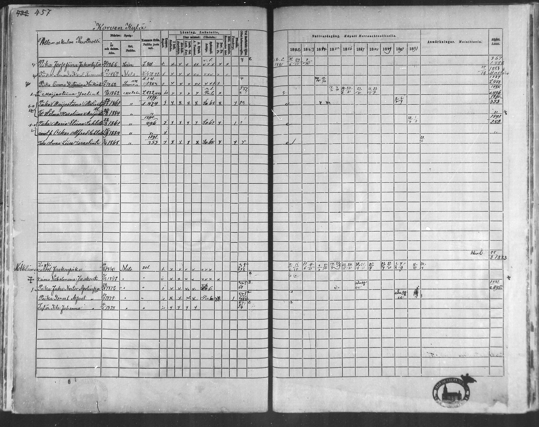 [ ../kirjat/Kirkonkirjat/metsamaa/rippikirja_1881-1891_mko53-60/kuvat/164.jpg ]