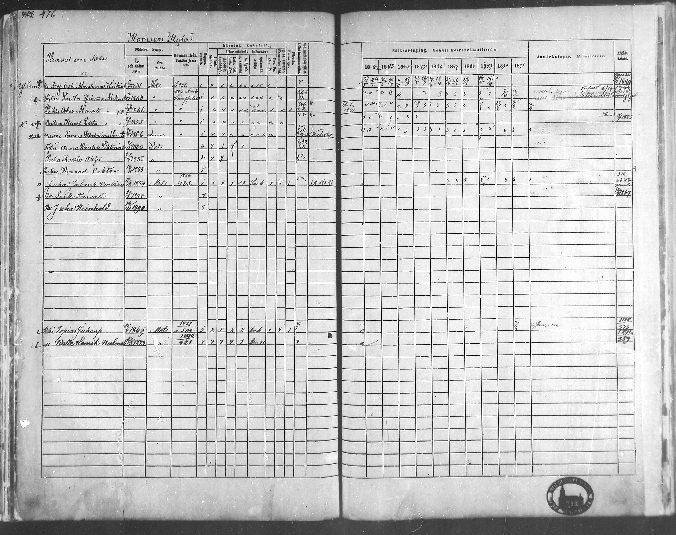 [ ../kirjat/Kirkonkirjat/metsamaa/rippikirja_1881-1891_mko53-60/kuvat/183.jpg ]