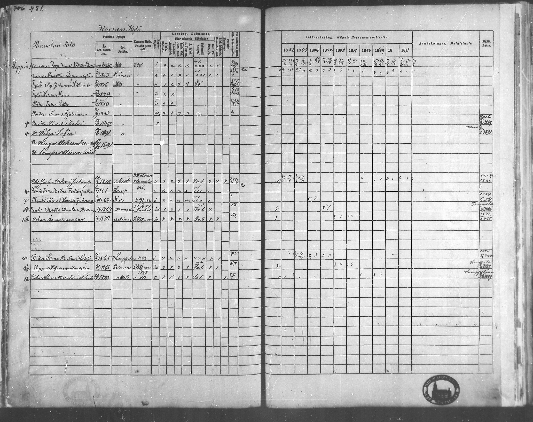 [ ../kirjat/Kirkonkirjat/metsamaa/rippikirja_1881-1891_mko53-60/kuvat/188.jpg ]