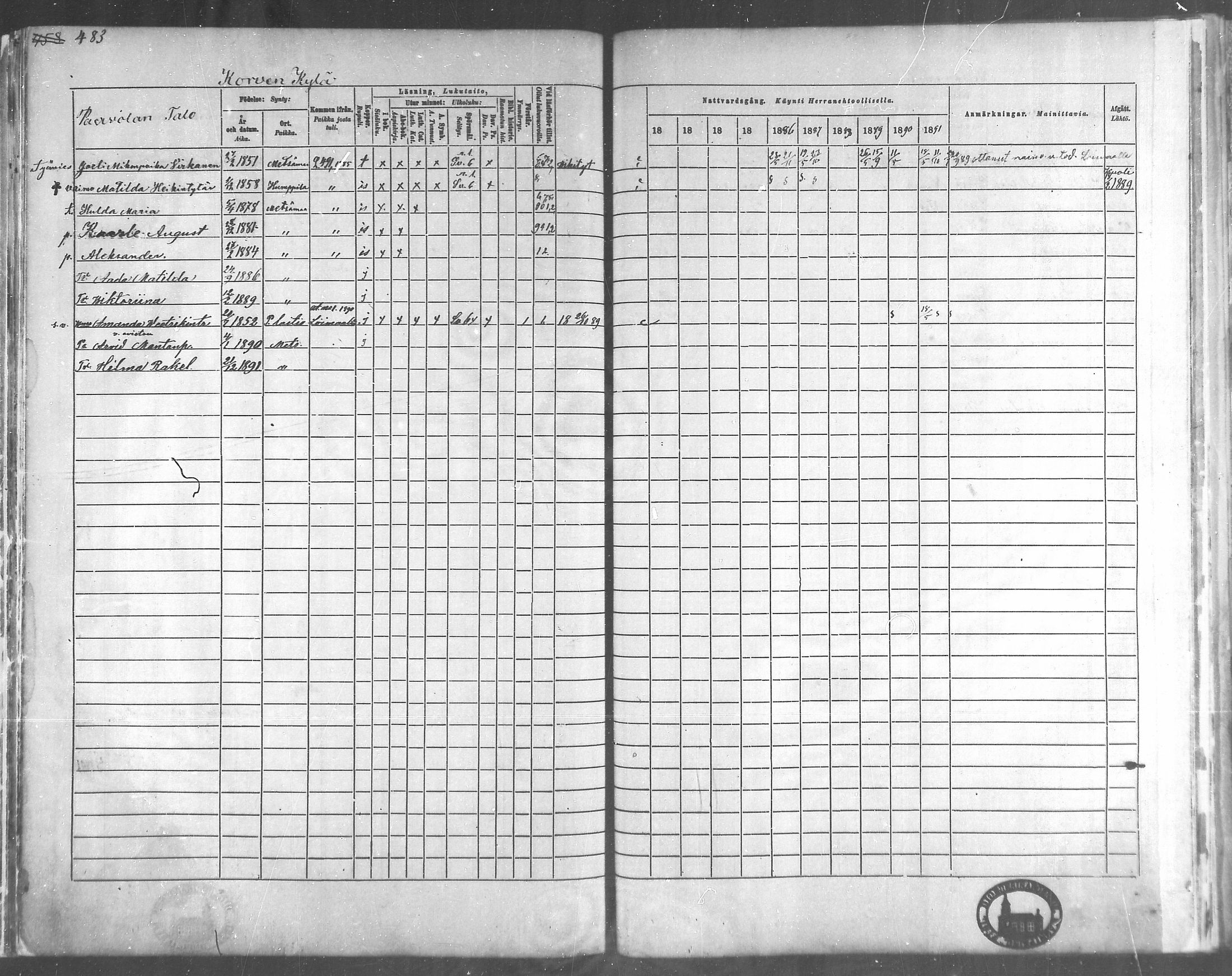 [ ../kirjat/Kirkonkirjat/metsamaa/rippikirja_1881-1891_mko53-60/kuvat/190.jpg ]