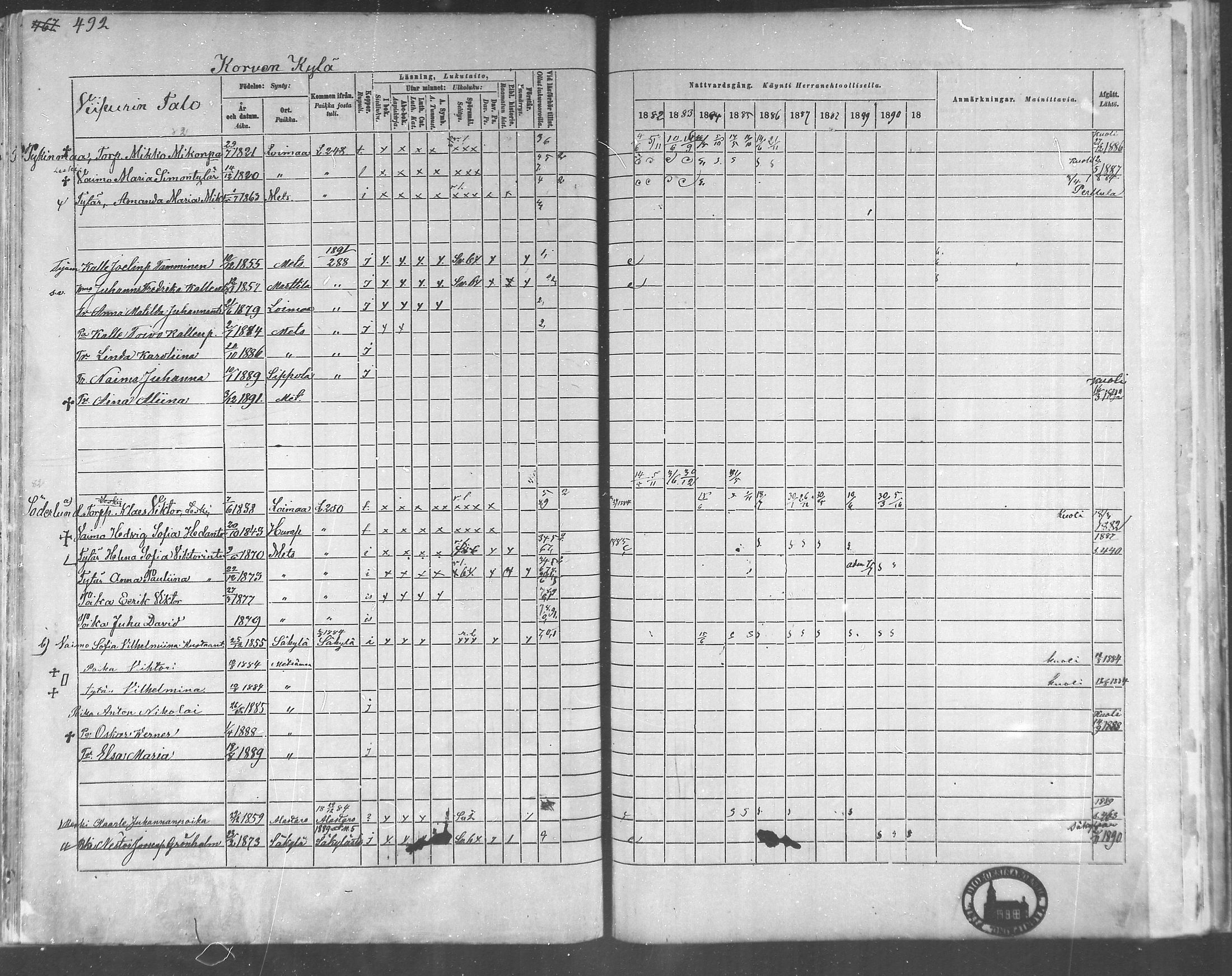 [ ../kirjat/Kirkonkirjat/metsamaa/rippikirja_1881-1891_mko53-60/kuvat/199.jpg ]
