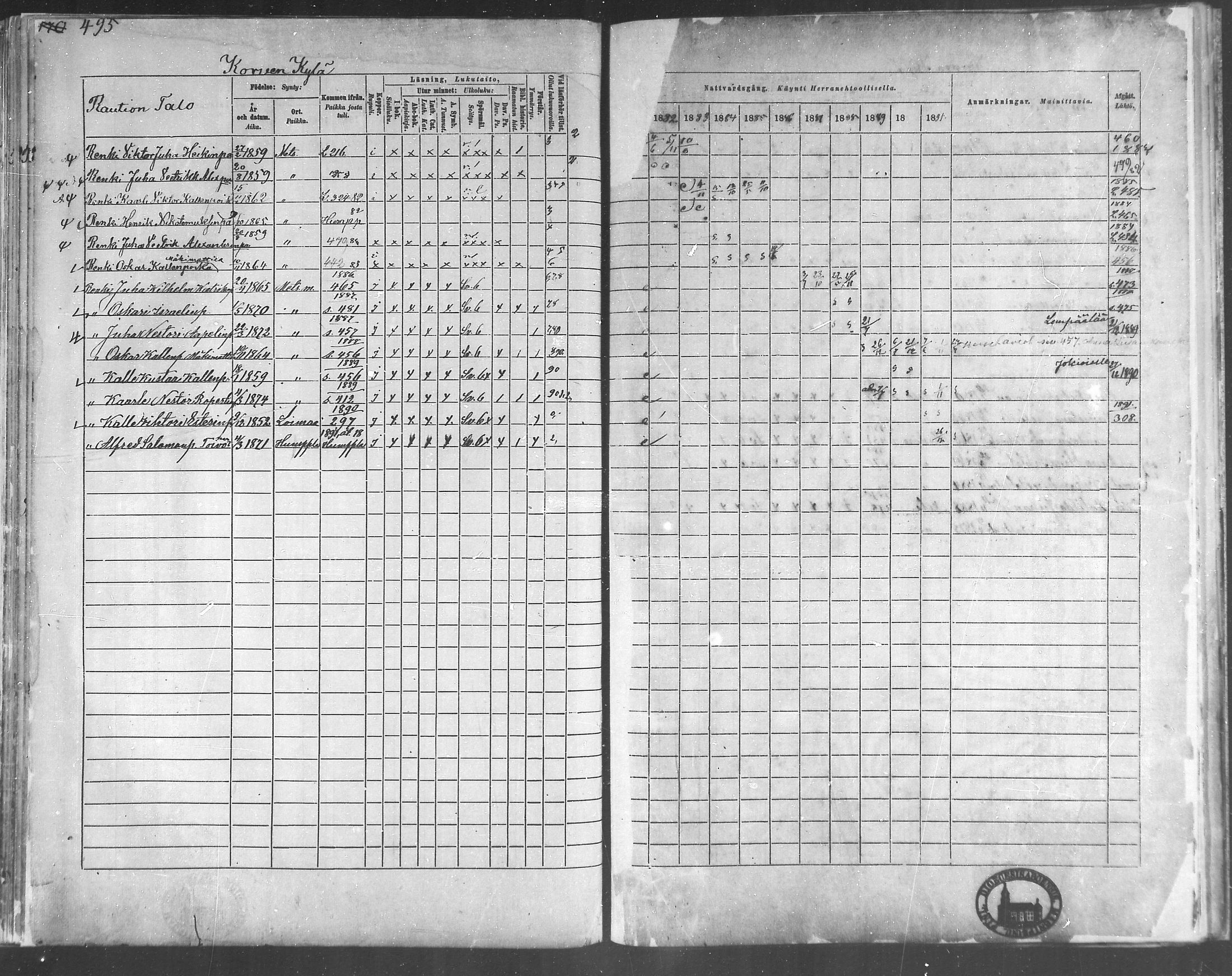 [ ../kirjat/Kirkonkirjat/metsamaa/rippikirja_1881-1891_mko53-60/kuvat/201.jpg ]