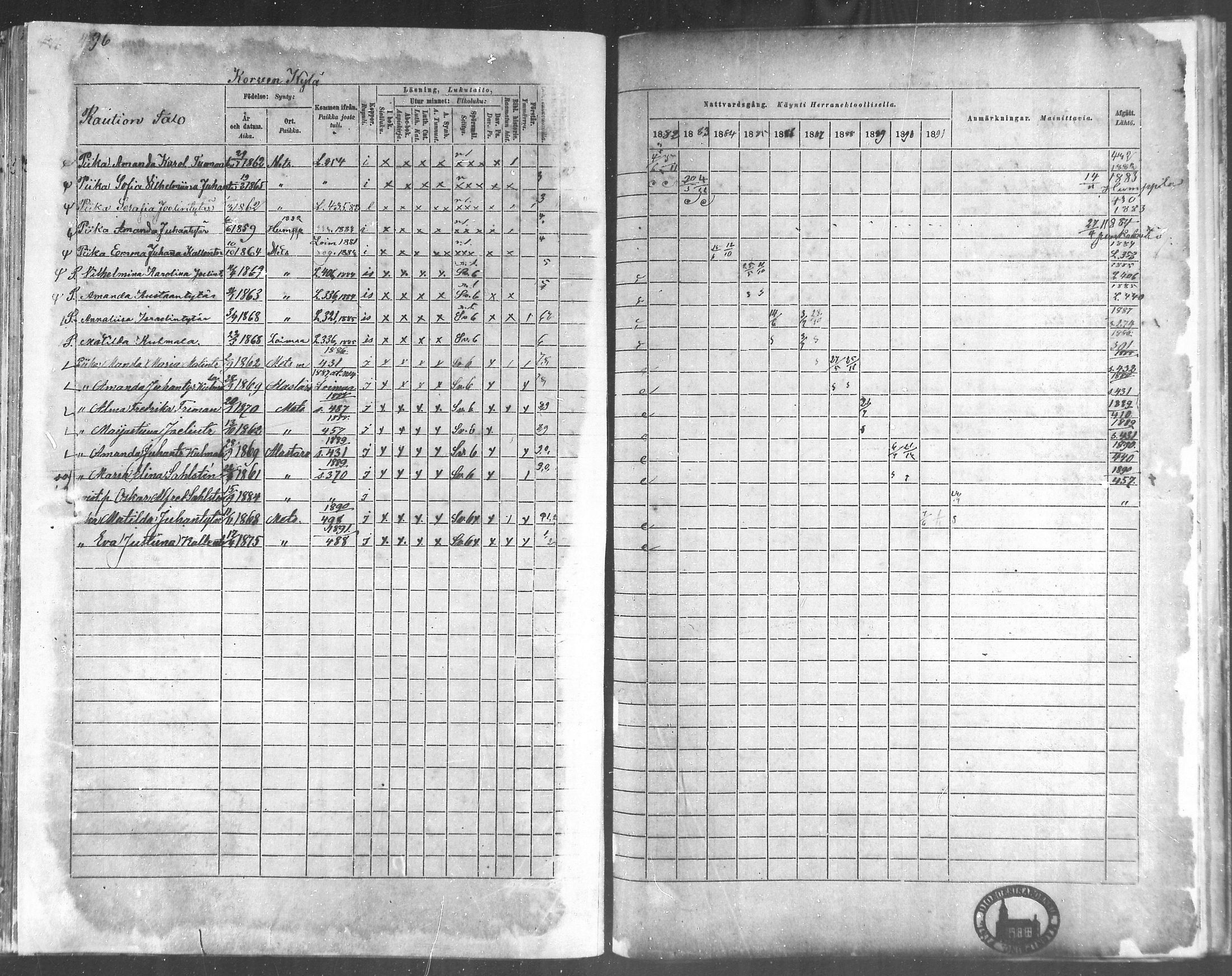 [ ../kirjat/Kirkonkirjat/metsamaa/rippikirja_1881-1891_mko53-60/kuvat/202.jpg ]