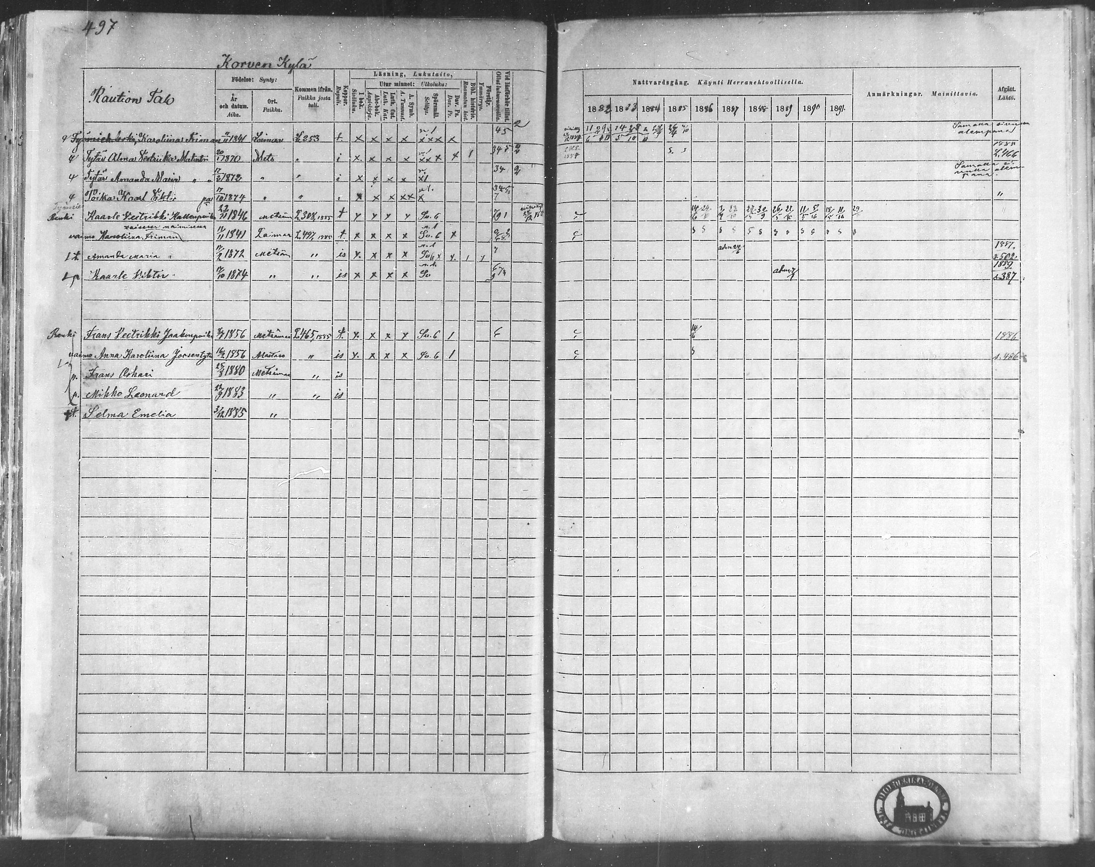 [ ../kirjat/Kirkonkirjat/metsamaa/rippikirja_1881-1891_mko53-60/kuvat/203.jpg ]