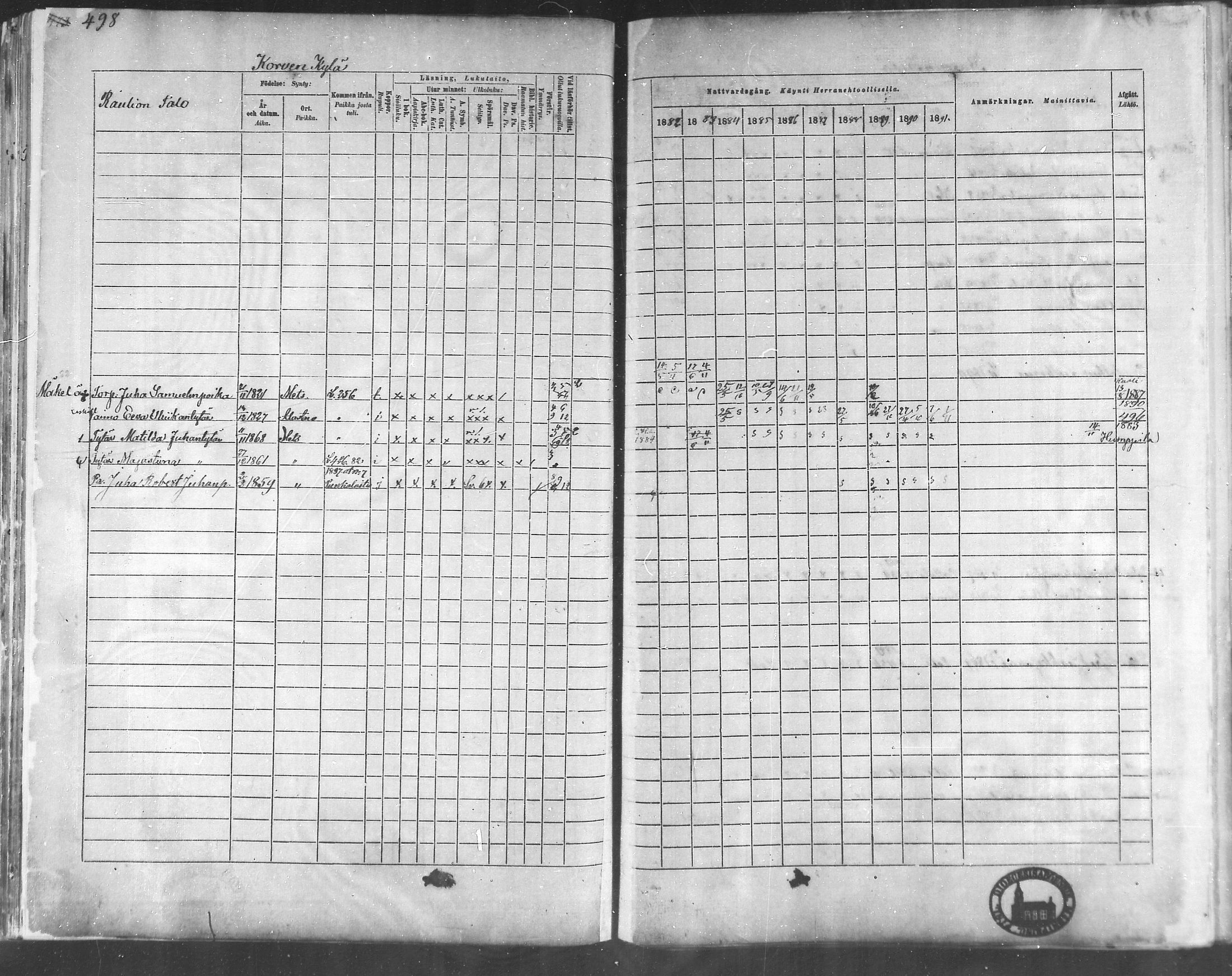 [ ../kirjat/Kirkonkirjat/metsamaa/rippikirja_1881-1891_mko53-60/kuvat/204.jpg ]