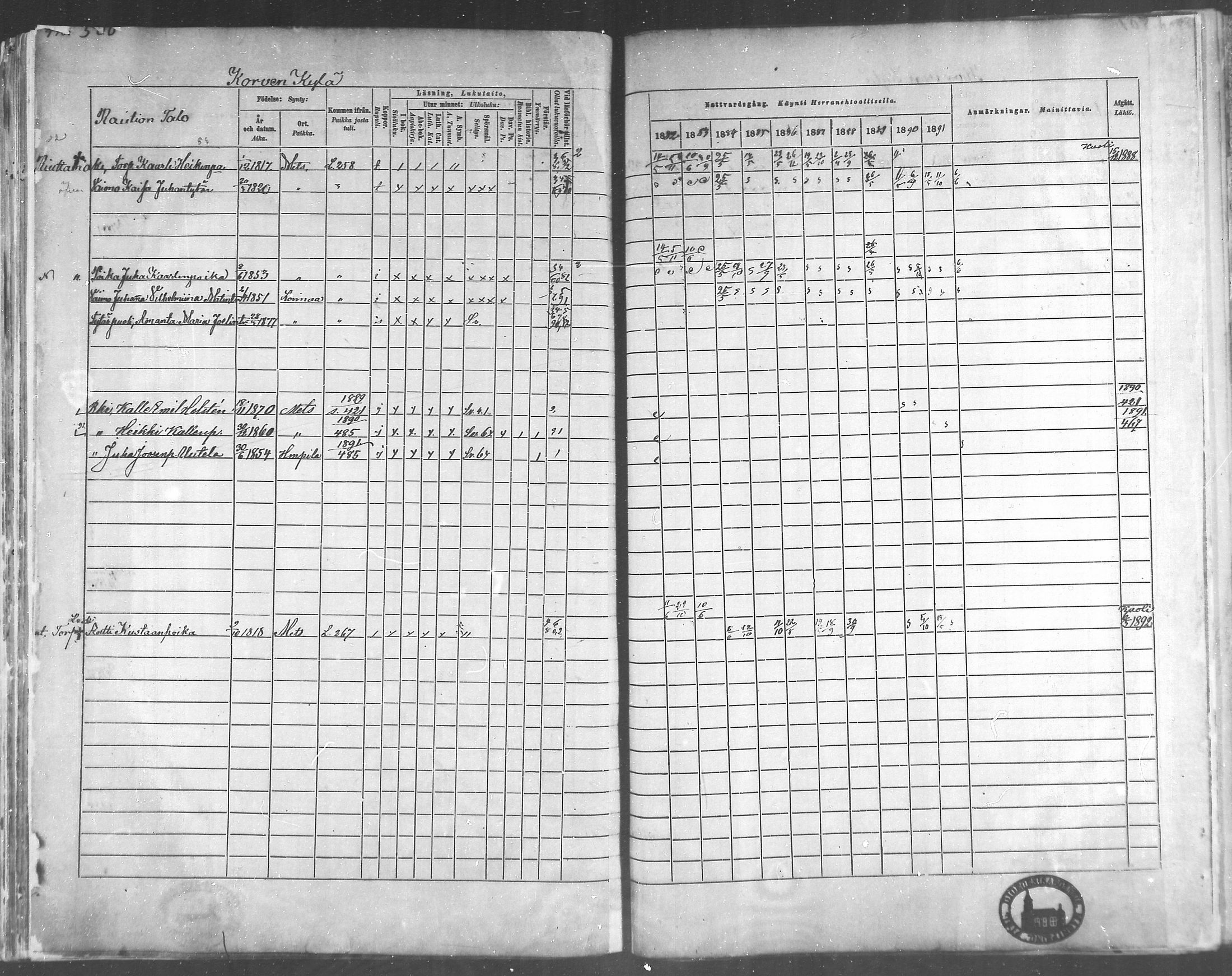 [ ../kirjat/Kirkonkirjat/metsamaa/rippikirja_1881-1891_mko53-60/kuvat/206.jpg ]