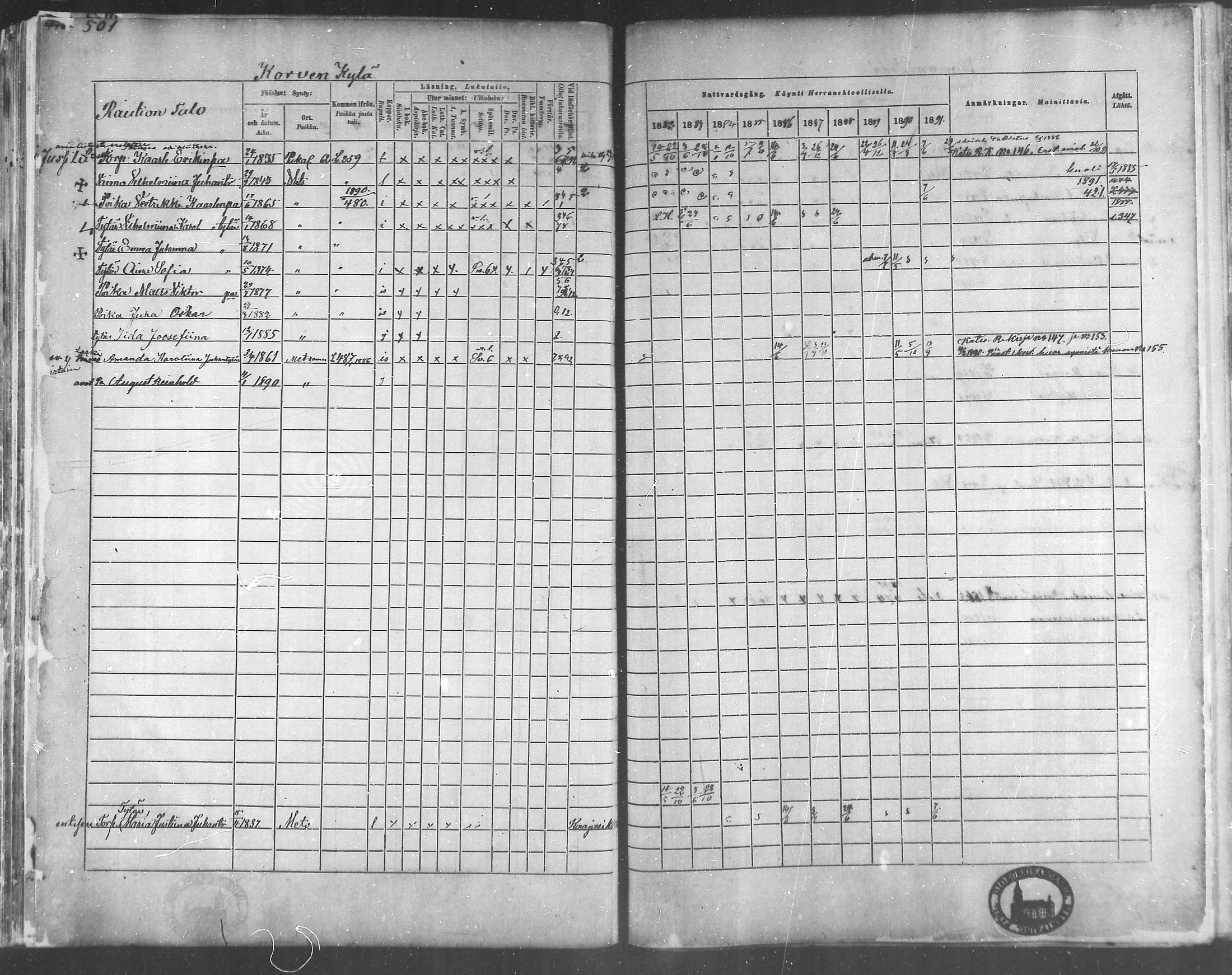 [ ../kirjat/Kirkonkirjat/metsamaa/rippikirja_1881-1891_mko53-60/kuvat/207.jpg ]