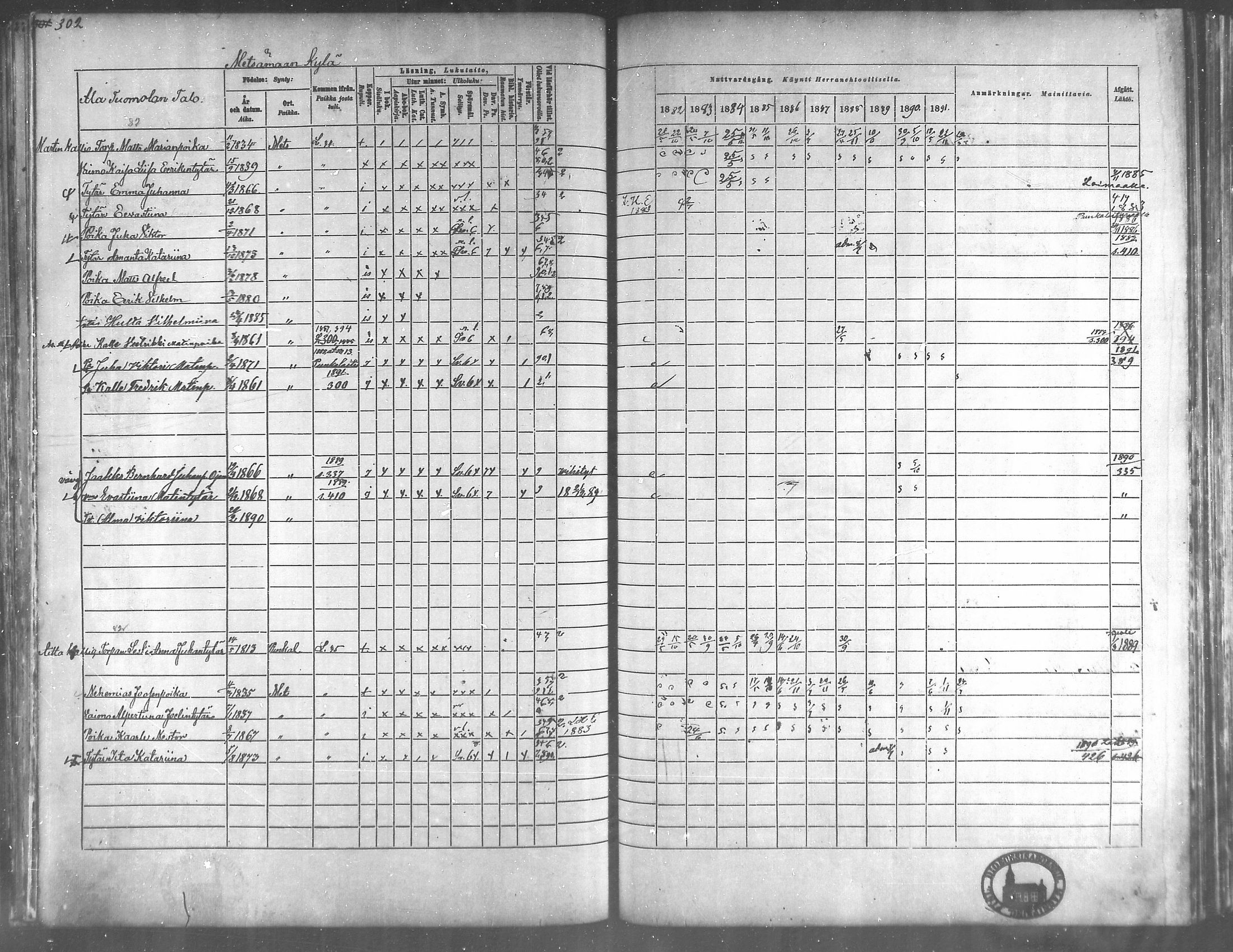 [ ../kirjat/Kirkonkirjat/metsamaa/rippikirja_1881-1891_mko53-60/kuvat/23.jpg ]