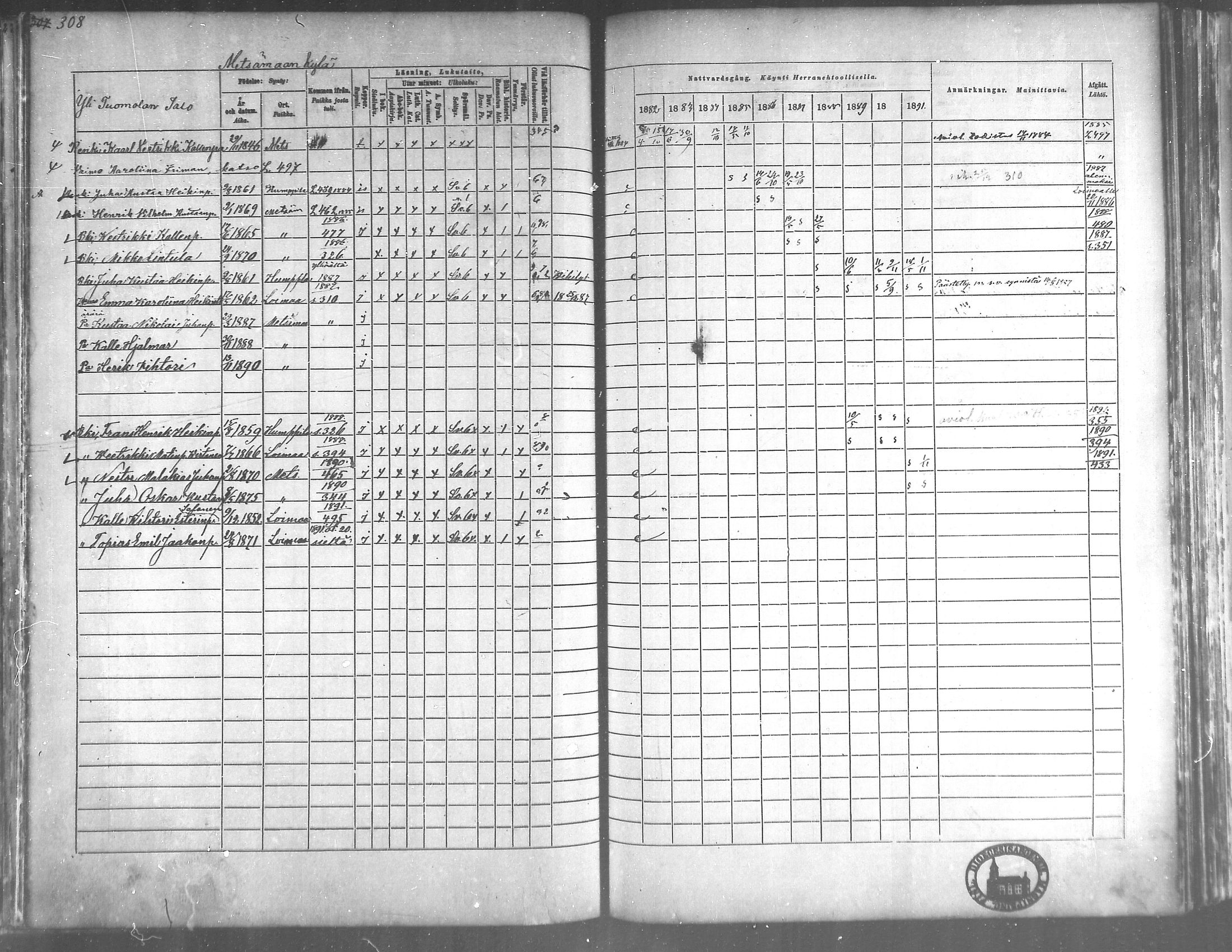 [ ../kirjat/Kirkonkirjat/metsamaa/rippikirja_1881-1891_mko53-60/kuvat/28.jpg ]