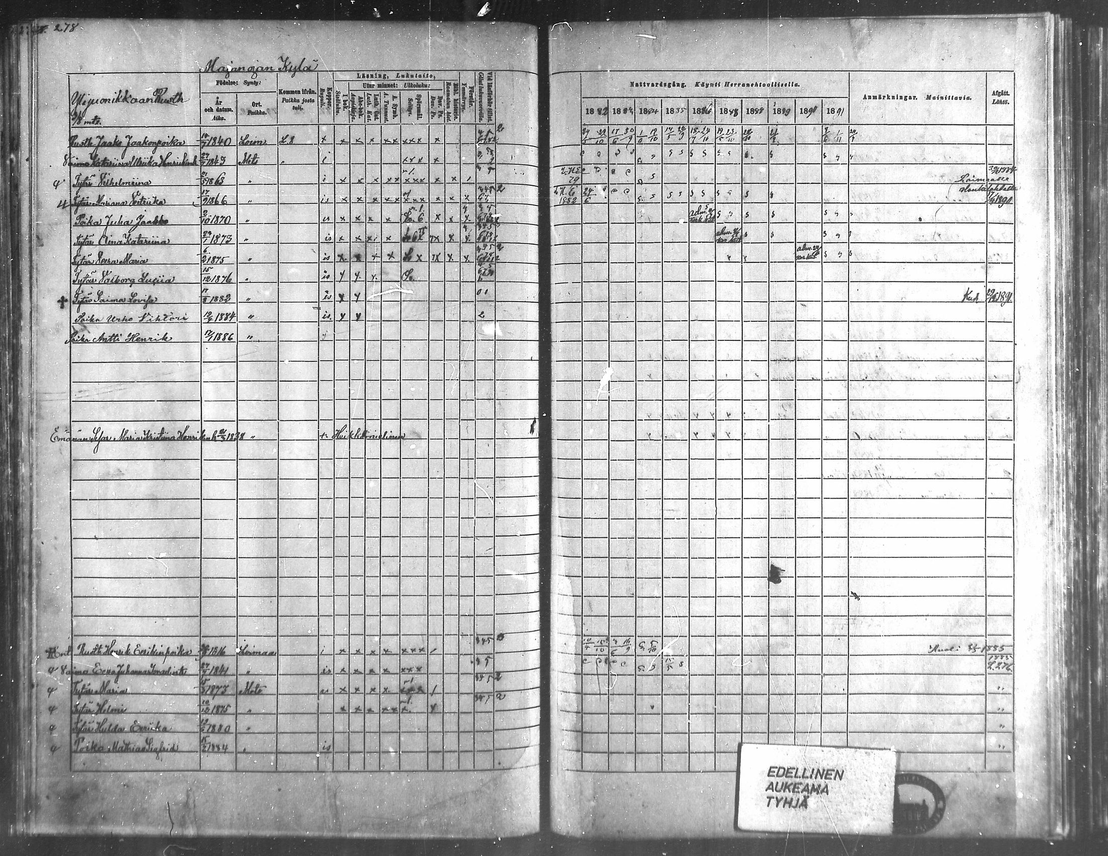 [ ../kirjat/Kirkonkirjat/metsamaa/rippikirja_1881-1891_mko53-60/kuvat/3.jpg ]