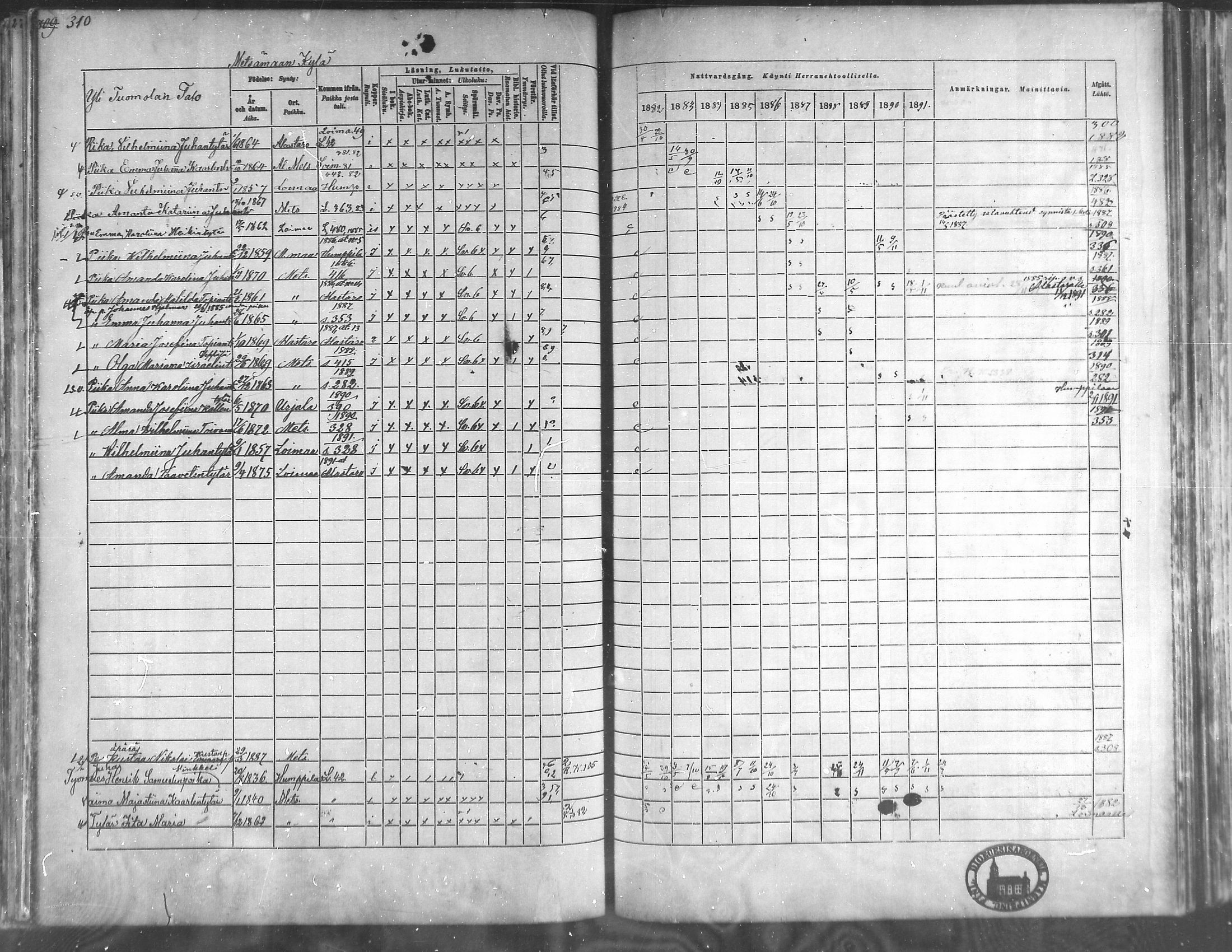 [ ../kirjat/Kirkonkirjat/metsamaa/rippikirja_1881-1891_mko53-60/kuvat/30.jpg ]