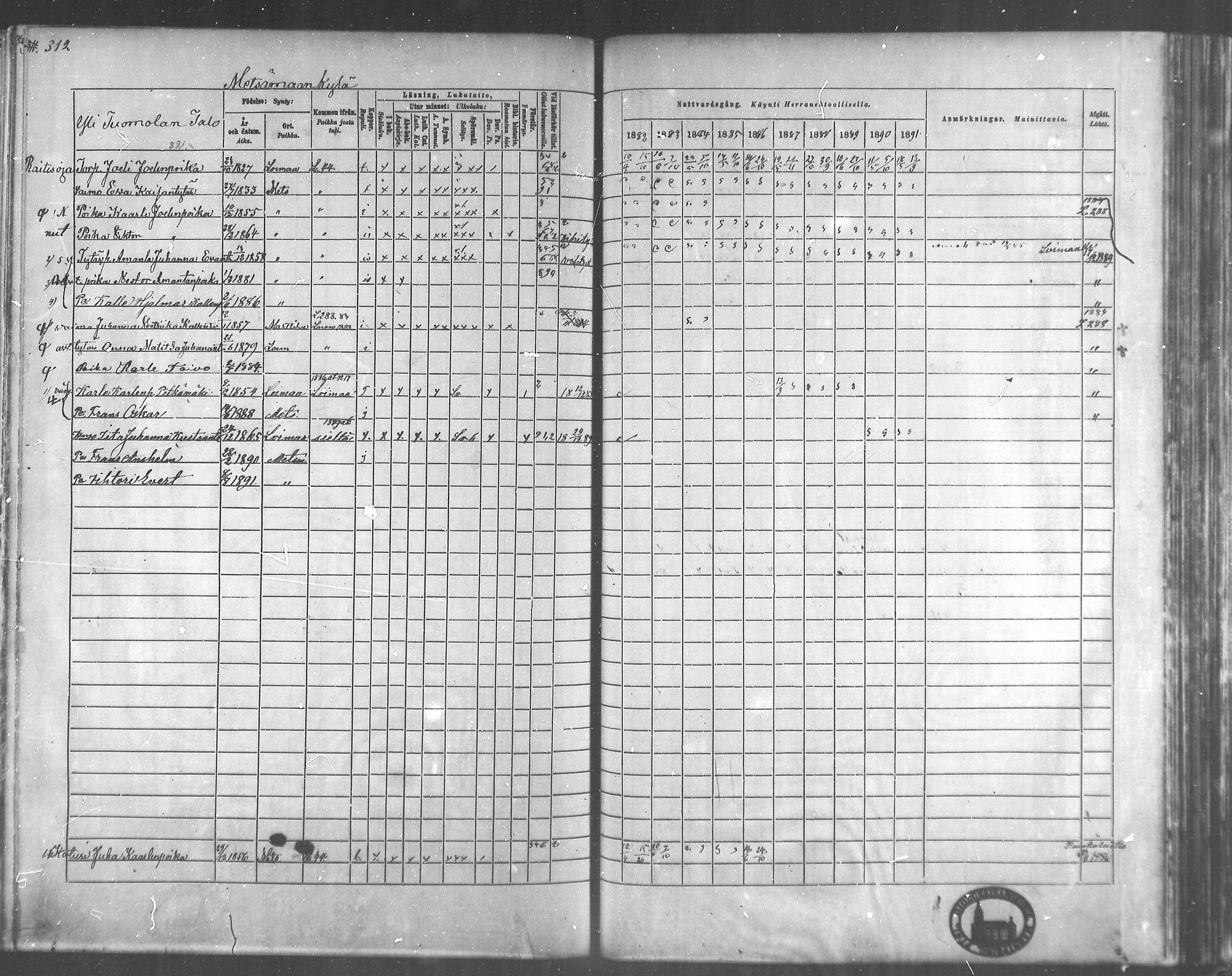 [ ../kirjat/Kirkonkirjat/metsamaa/rippikirja_1881-1891_mko53-60/kuvat/32.jpg ]