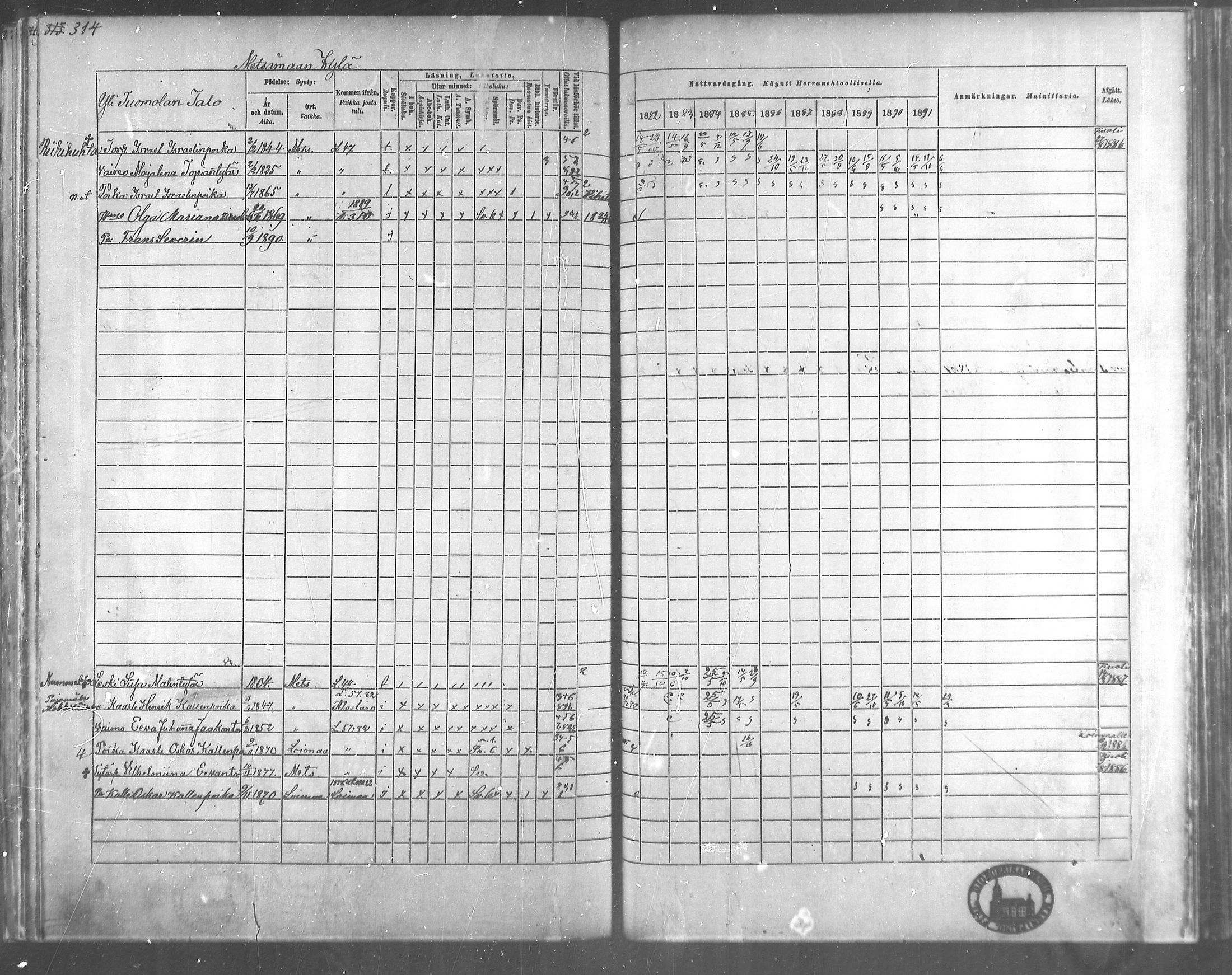 [ ../kirjat/Kirkonkirjat/metsamaa/rippikirja_1881-1891_mko53-60/kuvat/34.jpg ]