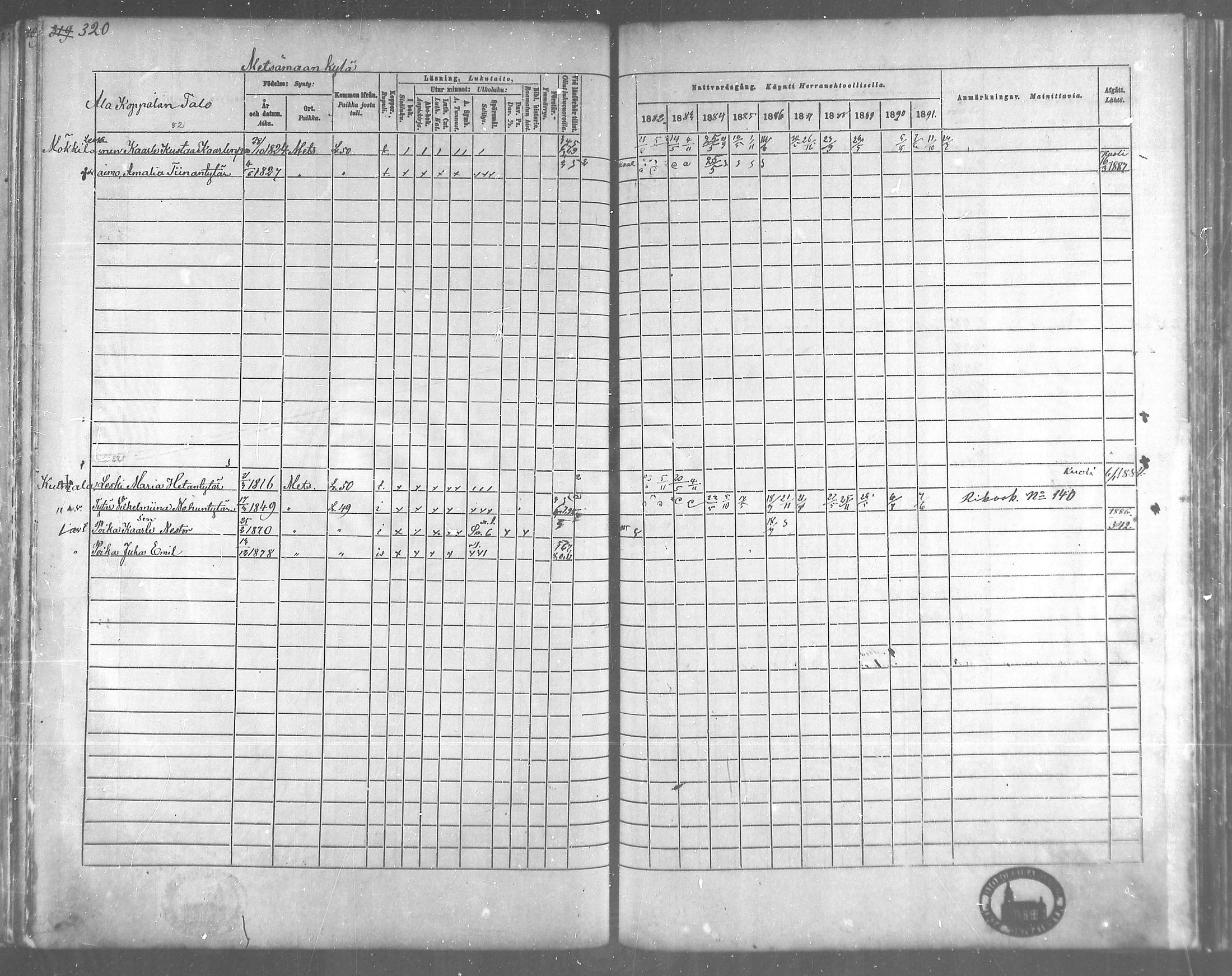 [ ../kirjat/Kirkonkirjat/metsamaa/rippikirja_1881-1891_mko53-60/kuvat/40.jpg ]