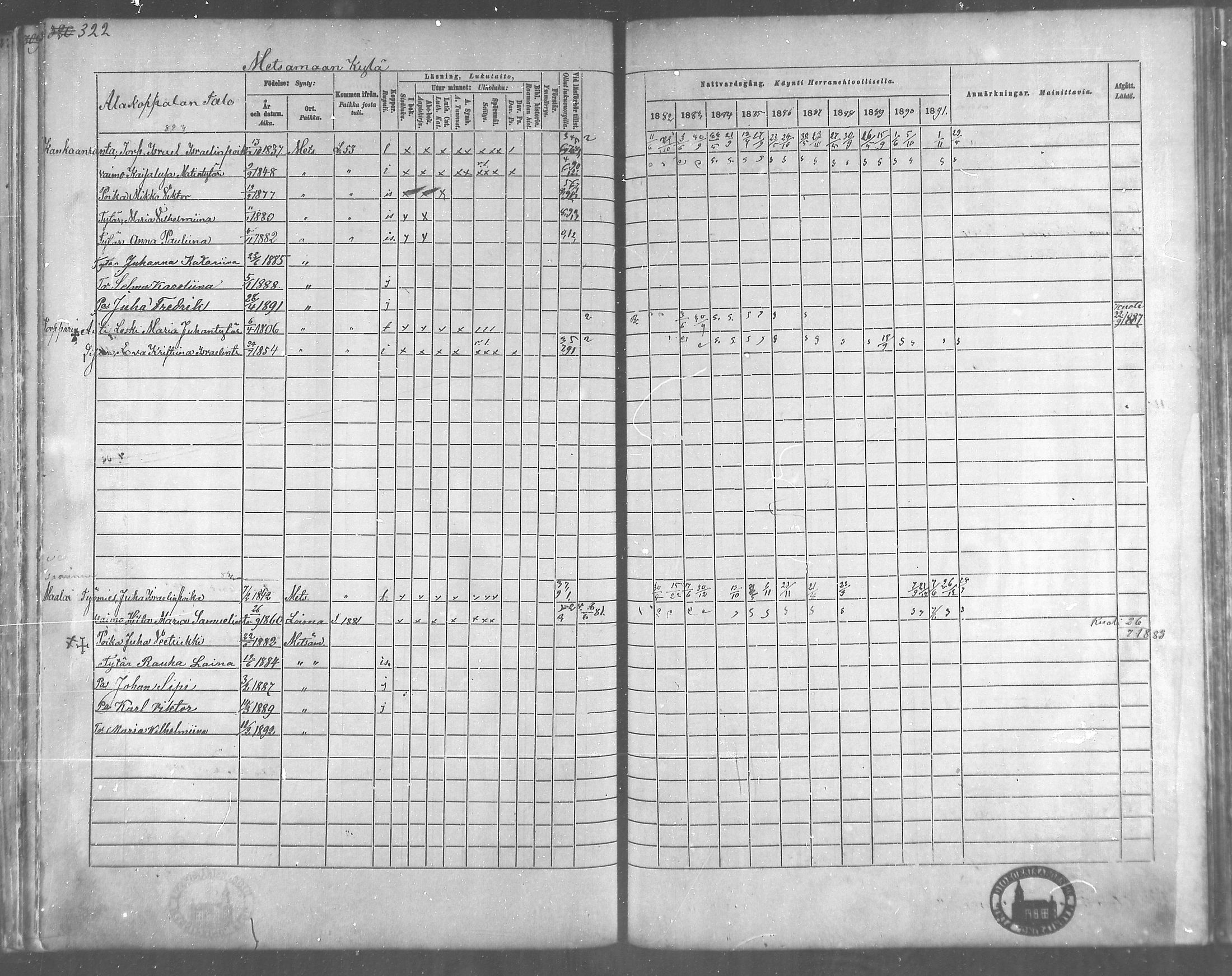 [ ../kirjat/Kirkonkirjat/metsamaa/rippikirja_1881-1891_mko53-60/kuvat/42.jpg ]