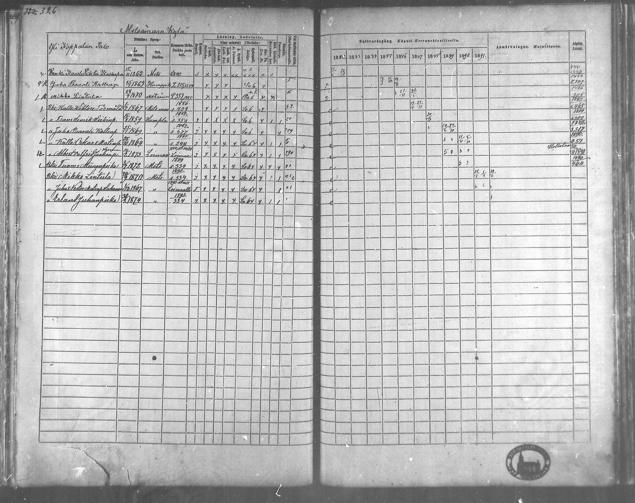 [ ../kirjat/Kirkonkirjat/metsamaa/rippikirja_1881-1891_mko53-60/kuvat/46.jpg ]