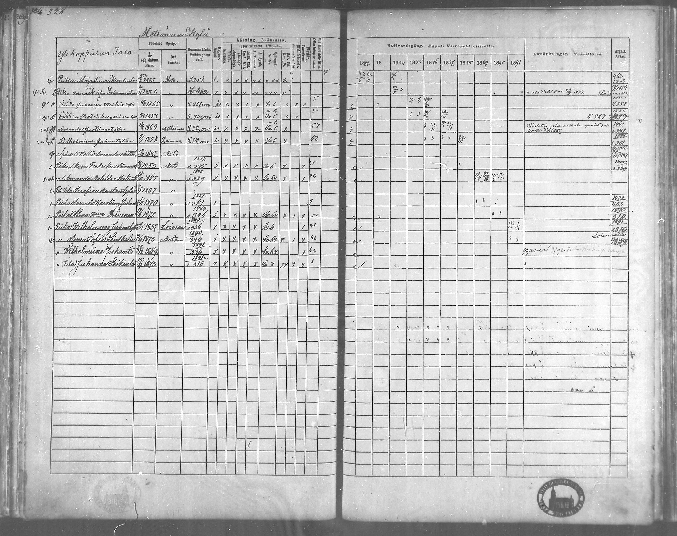 [ ../kirjat/Kirkonkirjat/metsamaa/rippikirja_1881-1891_mko53-60/kuvat/48.jpg ]