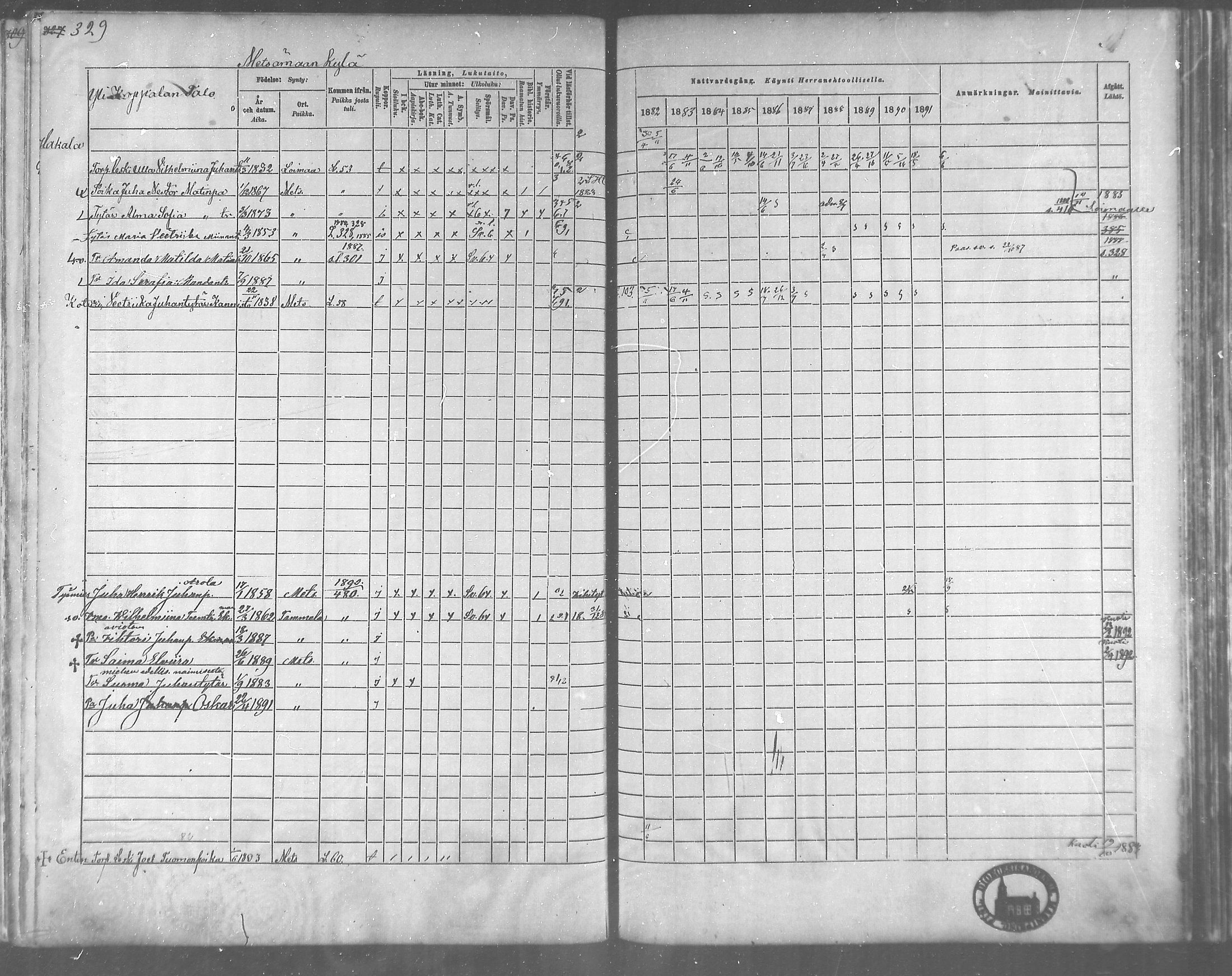 [ ../kirjat/Kirkonkirjat/metsamaa/rippikirja_1881-1891_mko53-60/kuvat/49.jpg ]