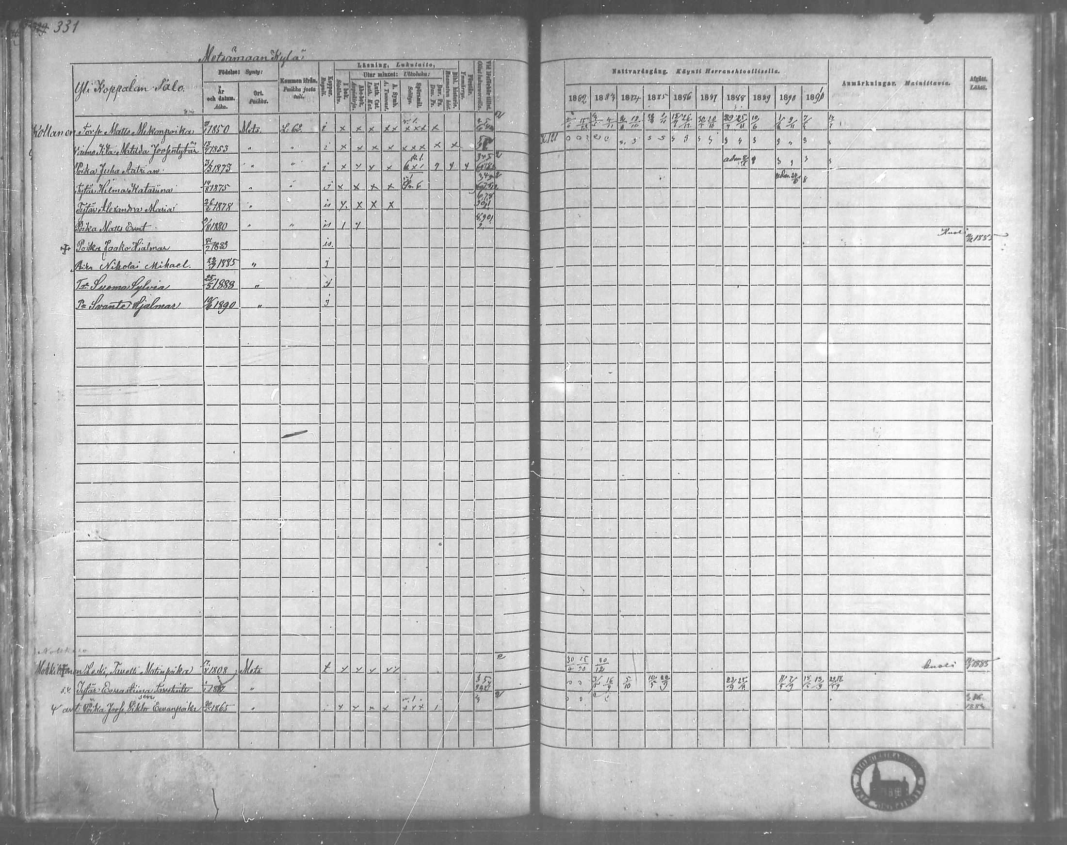 [ ../kirjat/Kirkonkirjat/metsamaa/rippikirja_1881-1891_mko53-60/kuvat/51.jpg ]