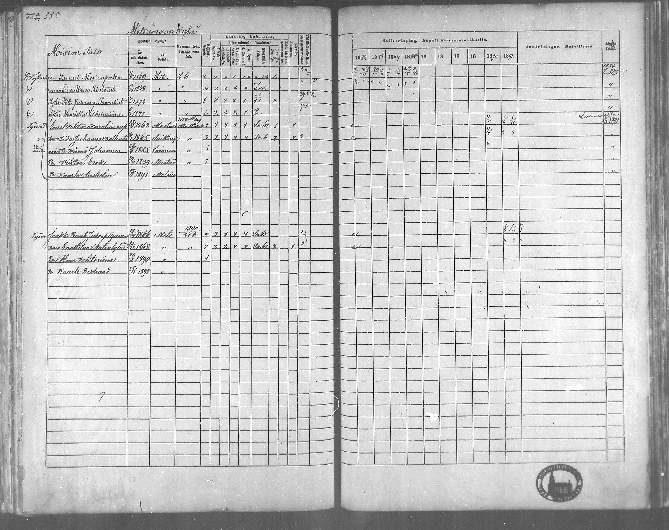 [ ../kirjat/Kirkonkirjat/metsamaa/rippikirja_1881-1891_mko53-60/kuvat/55.jpg ]
