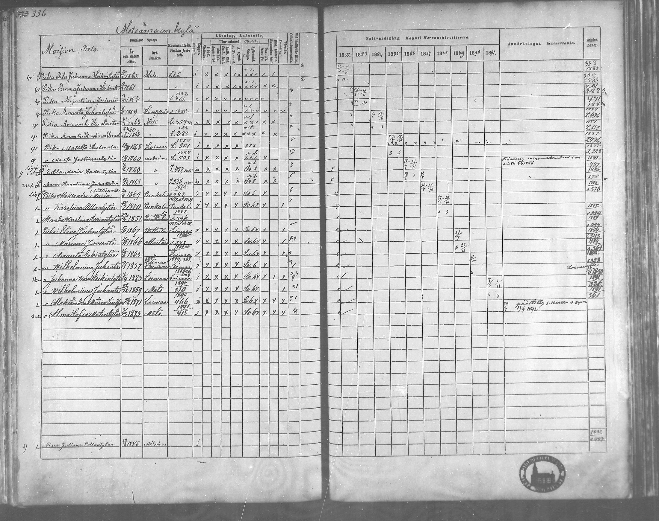 [ ../kirjat/Kirkonkirjat/metsamaa/rippikirja_1881-1891_mko53-60/kuvat/56.jpg ]