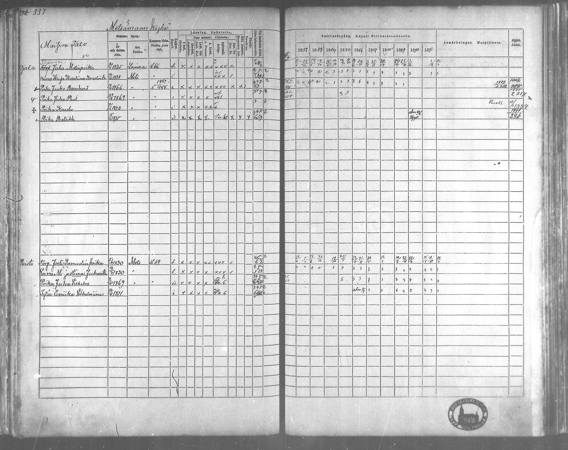 [ ../kirjat/Kirkonkirjat/metsamaa/rippikirja_1881-1891_mko53-60/kuvat/57.jpg ]