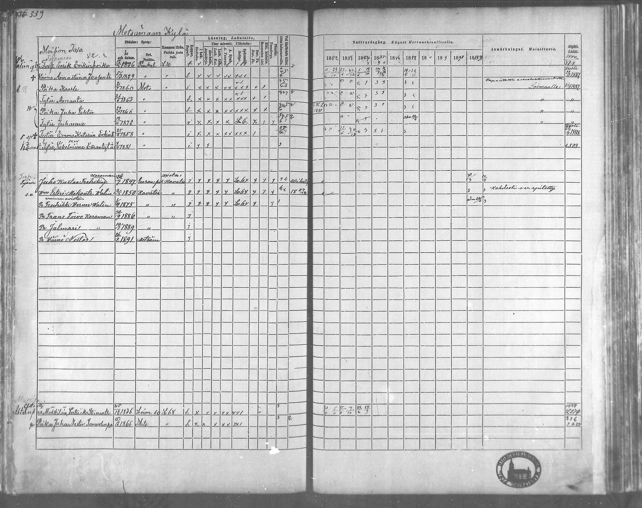 [ ../kirjat/Kirkonkirjat/metsamaa/rippikirja_1881-1891_mko53-60/kuvat/59.jpg ]